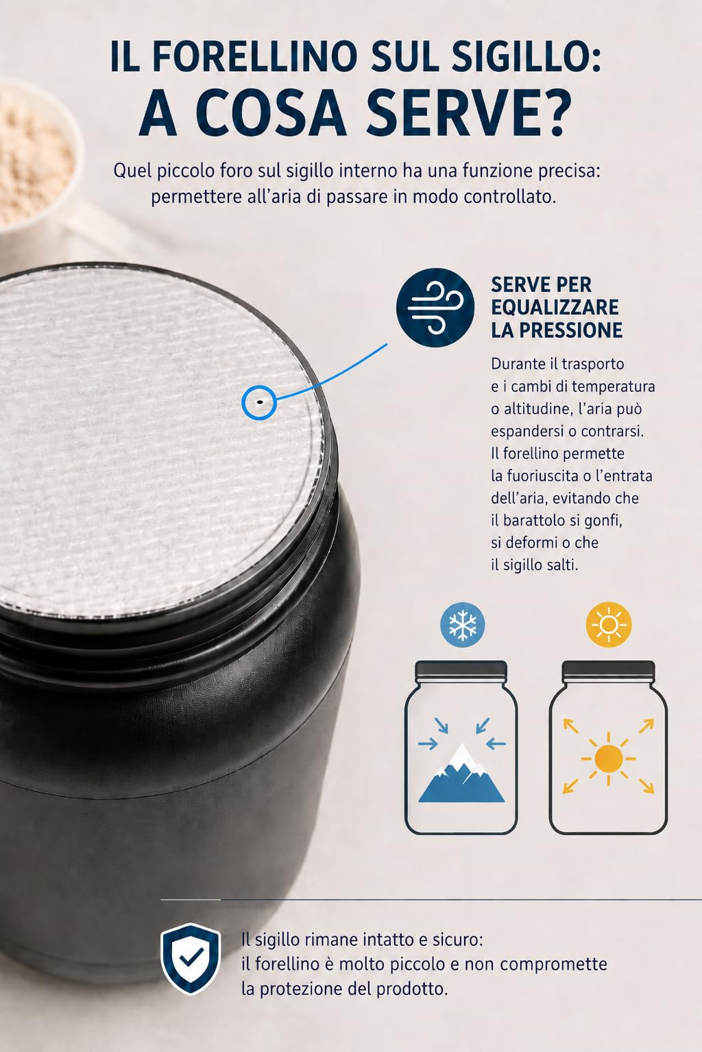 Proteine in Polvere | Whey Protein Iso & Hydro 2000 g FlorioSport | Proteine del Siero del Latte Isolate ed Idrolizzate per la Crescita e mantenimento della Massa Muscolare (Nocciola)