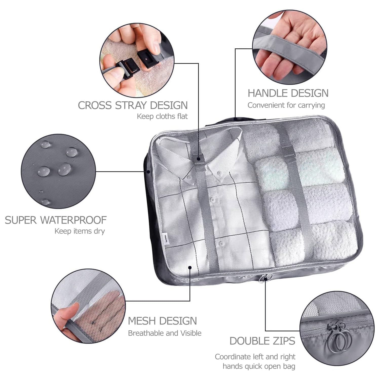 LANSKLBD 6/8 Set Packing Cubes for Suitcases Travel Luggage Packing Organizers,Travel Accessories Essentials Luggage Organizer with Shoe/Tioletry/Laundry Bag (Grey, 8 set) view 2