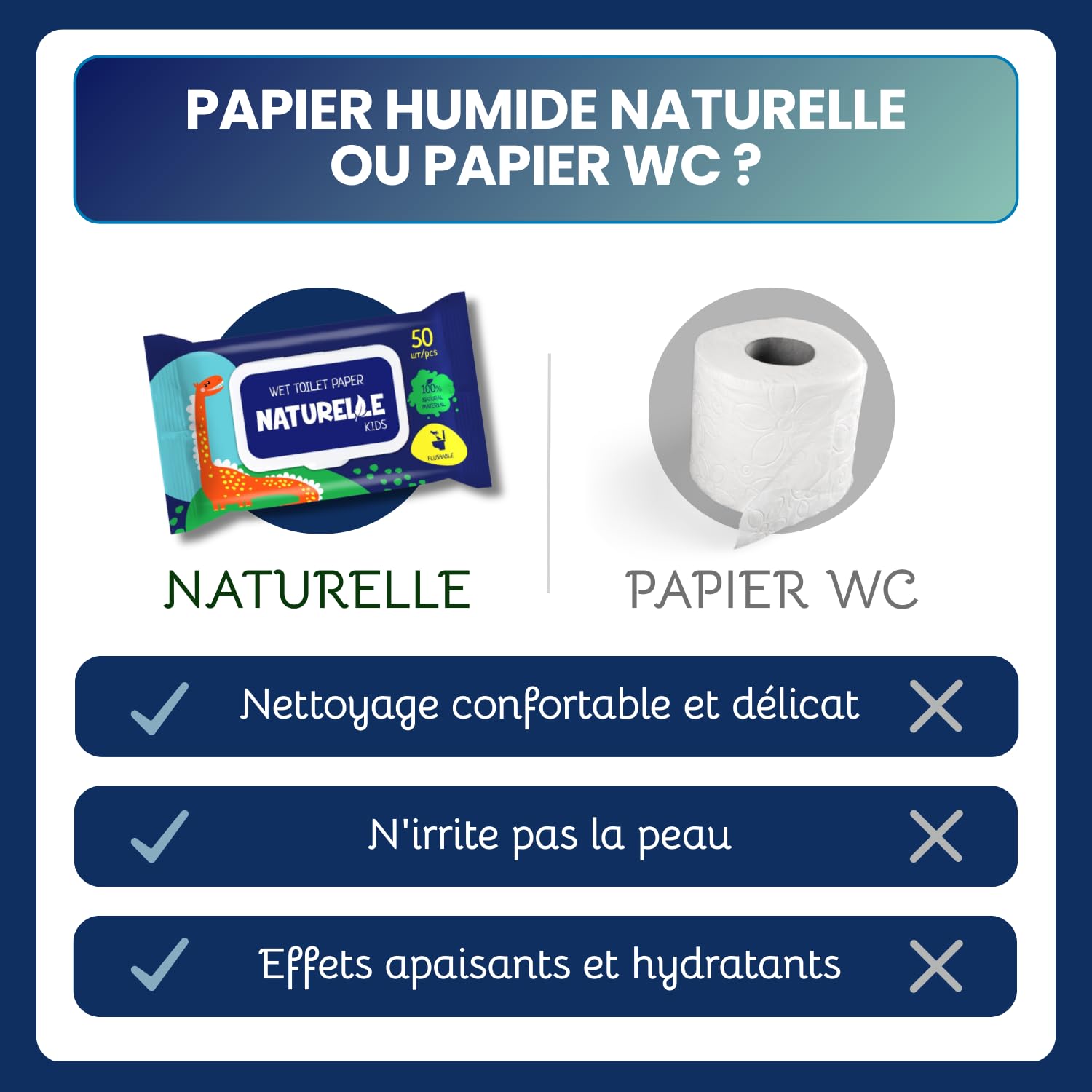 NATURELLE Kids Papier Toilette Humide pour Enfant (1000 unités) – Lingettes WC Jetables – Hygiène Douce et Pratique – Lot 20 x 50 Lingettes