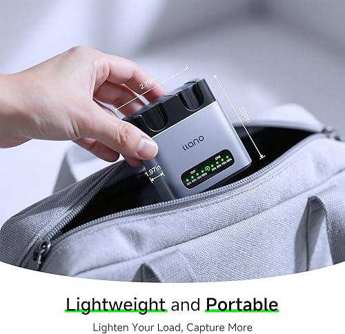 Miniatura 8 de llano Paquete de 2 baterías LP-E6NH de 2400 mAh y cargador rápido de 20 W de doble ranura para cámara Canon EOS R5R6R7 Mark II, 5D6D7D Mark IIIIIIV,