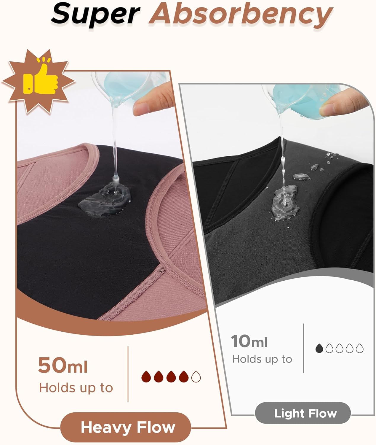 INNERSY Period Underwear for Women Plus Size Heavy Flow Leak-proof Menstrual High Waisted Absorbent Panties 3-Pack - Image 2