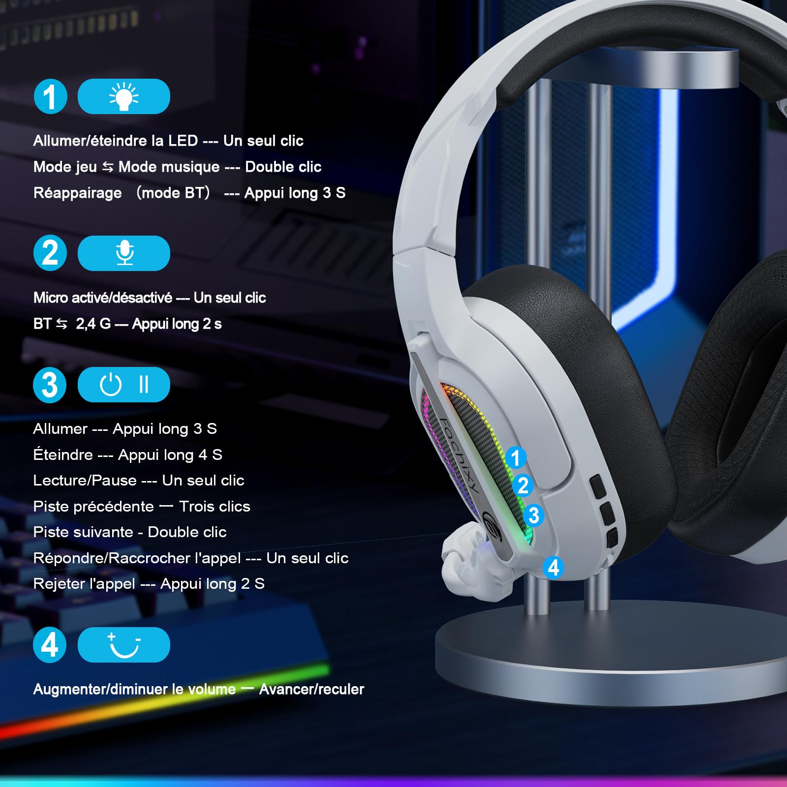 Fachixy FC200「2025 Nouvelle」Casque de Jeu sans Fil pour PS5, PS4, PC - Casque Pliable USB 2,4 GHz avec Micro - Bluetooth stéréo 3D avec autonomie de 50 Heures, pour Mac, Switch, Mobile, Blanc-Noir