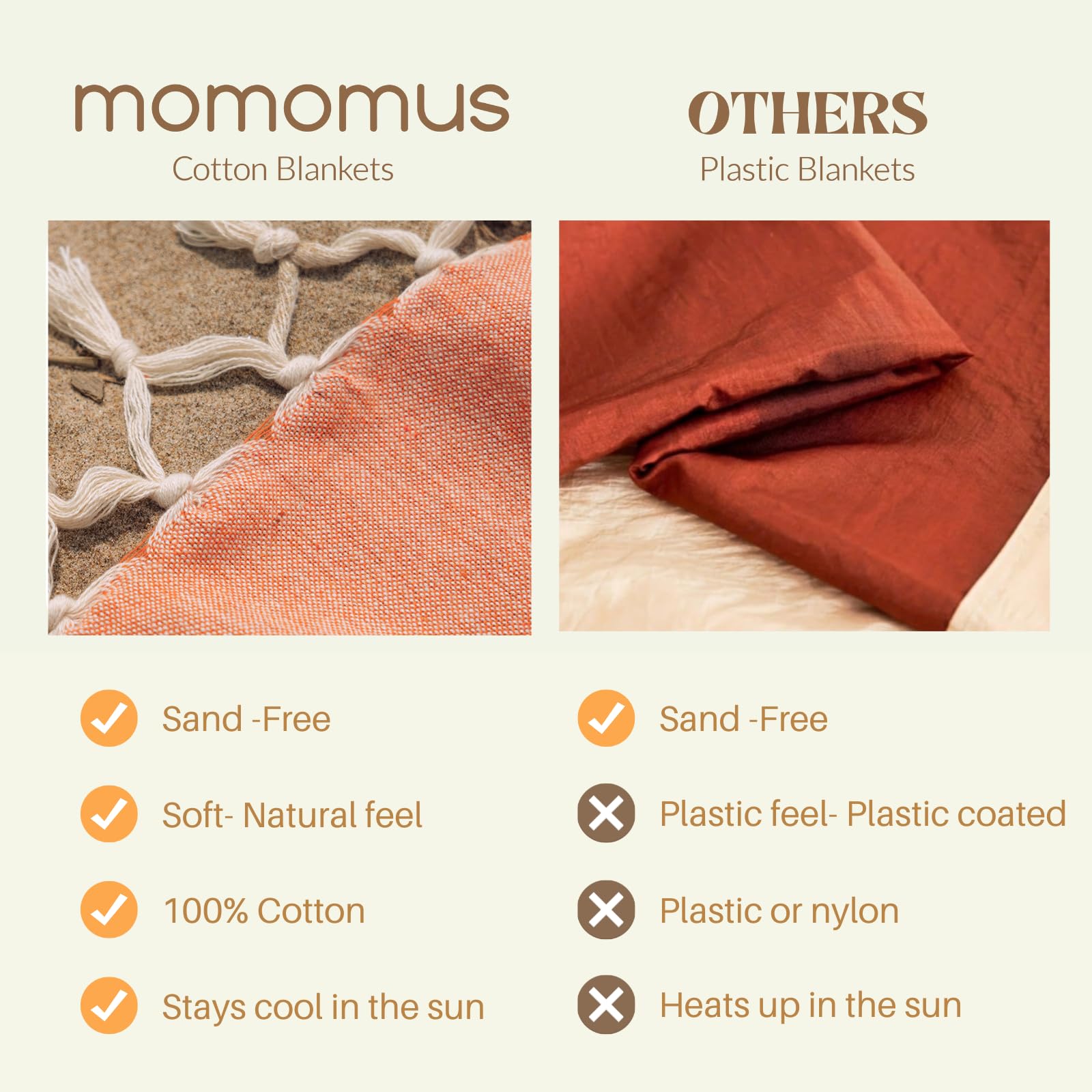MOMOMUS Fouta Playa XXL, con Flecos y 100% Algodón – Ideal como Toalla de Playa Grande Antiarena, Manta de Picnic, Pareo Gigante o Esterilla Ligera para Piscina – Verde Mar, 210x240 cm