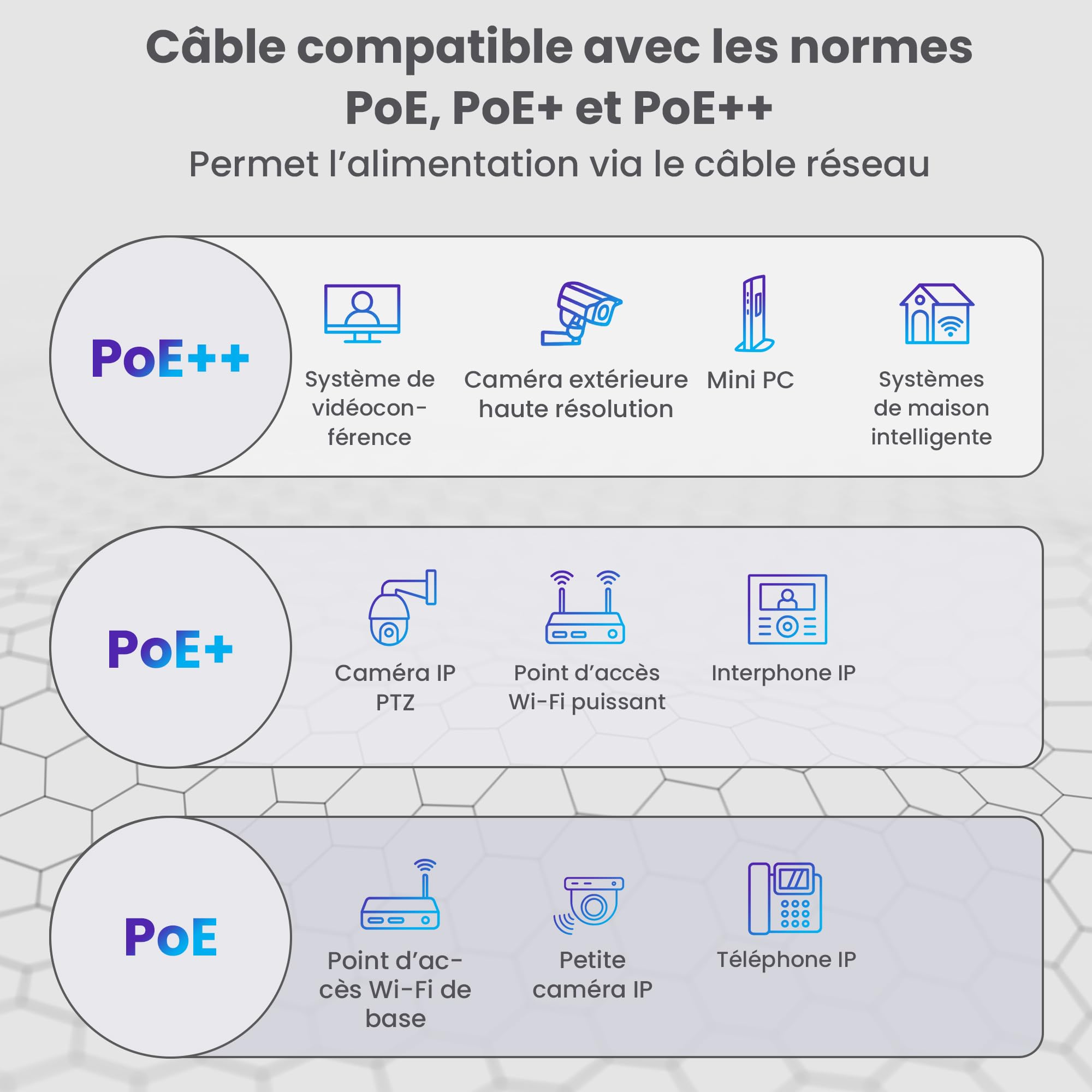 EXTRALINK Câble Ethernet CAT5e 25M vers l'intérieur, Câble Réseau LAN – 100% Cuivre, blindé U/UTP, compatible PoE, résistant aux UV, avec gaine extérieure en PE durable et résistante aux intempéries