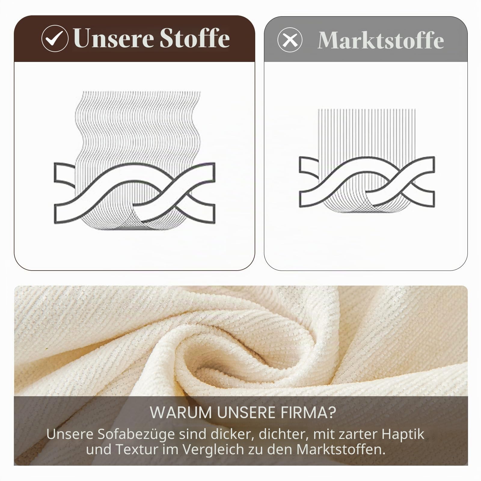 Sofa Überwurfdecke für 4 Sitzer, L-förmige Ecksofas, Einfarbige Chenille Kratzfest Sofaüberzug, Waschbar Sofaüberwurf, haustierfreundlich Couchüberzug mit Quasten F Beige 180x380cm