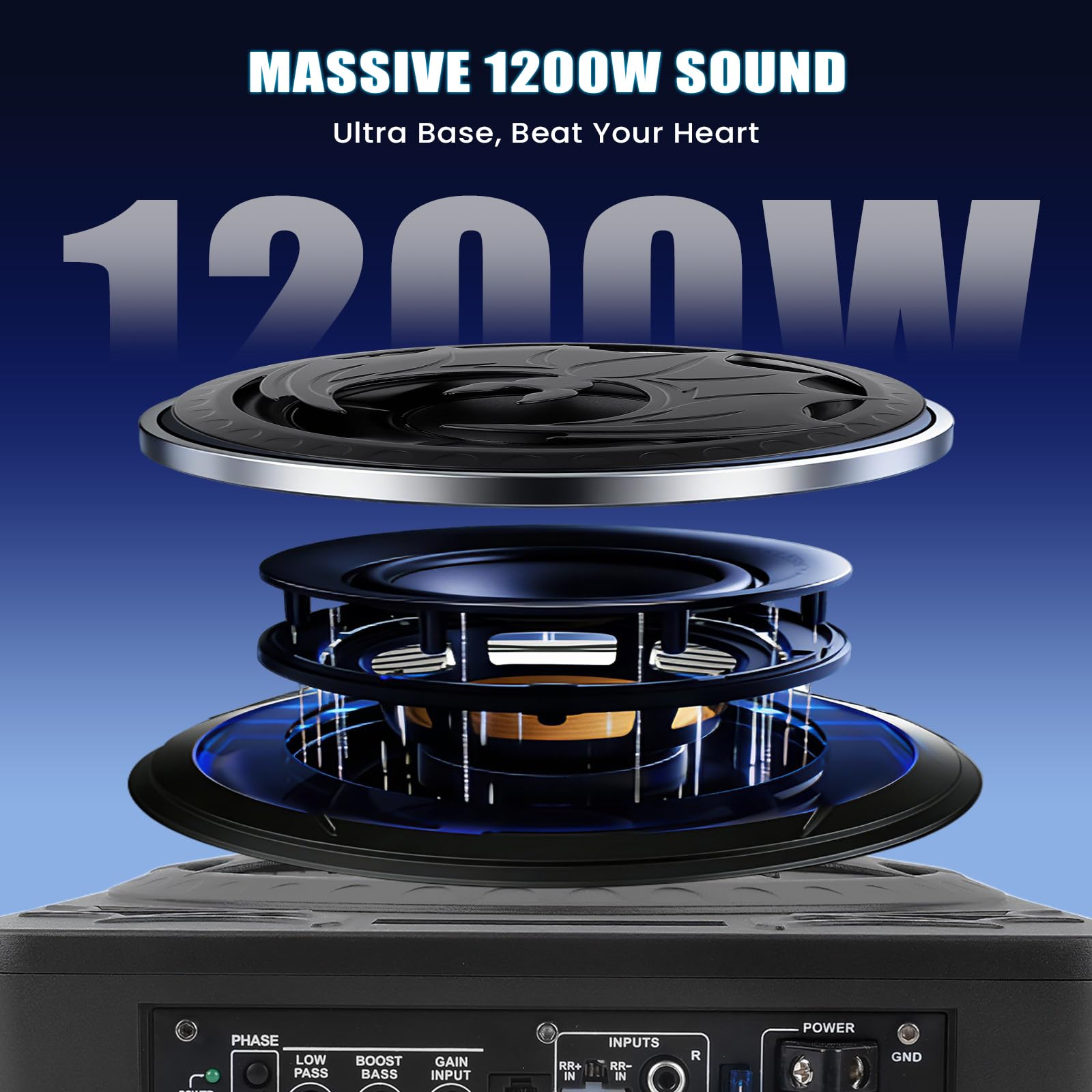 CAMECHO Aktiv-Subwoofer 1200W 70mm Ultraflach Untersitz-Subwoofer für Auto mit Stromversorgung: Aktiver Subwoofer mit integriertem Verstärker, Hoch-/Niedrigpegel-Eingang und Lautstärkeregler für SUVs