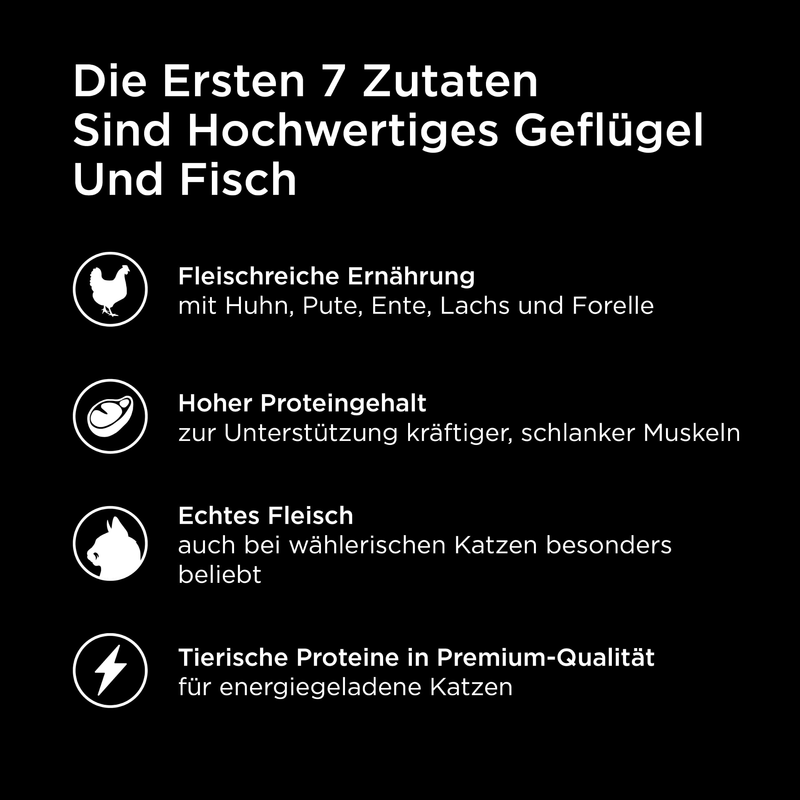 Go! Solutions Katzentrockenfutter Huhn, Truthahn & Ente Carnivore, 3,7 kg