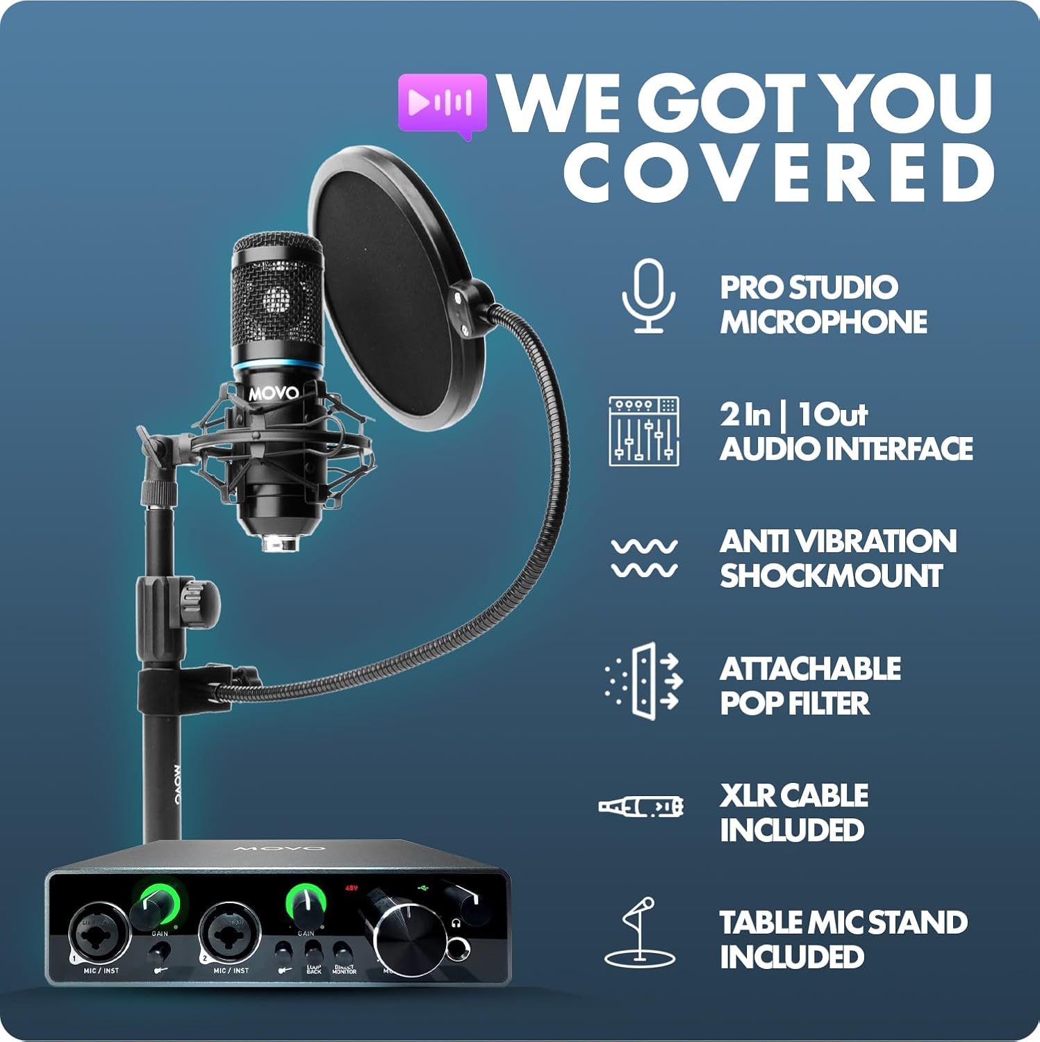 Movo PodPakT Universal Cardioid Condenser Microphone Kit with MDX-1 2x2 Audio Interface with Tabletop Mic Stand - Podcast Equipment Set for YouTube, Podcast, Streaming
