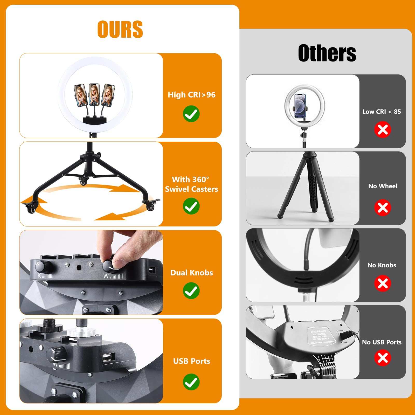 Anillo de luz plegable con soporte para iPhone iPad, trípode de 75 pulgadas con ruedas, pantalla LED de 50 W 6500 K, 2 puertos USB, gran rodamiento-RL01 New1
