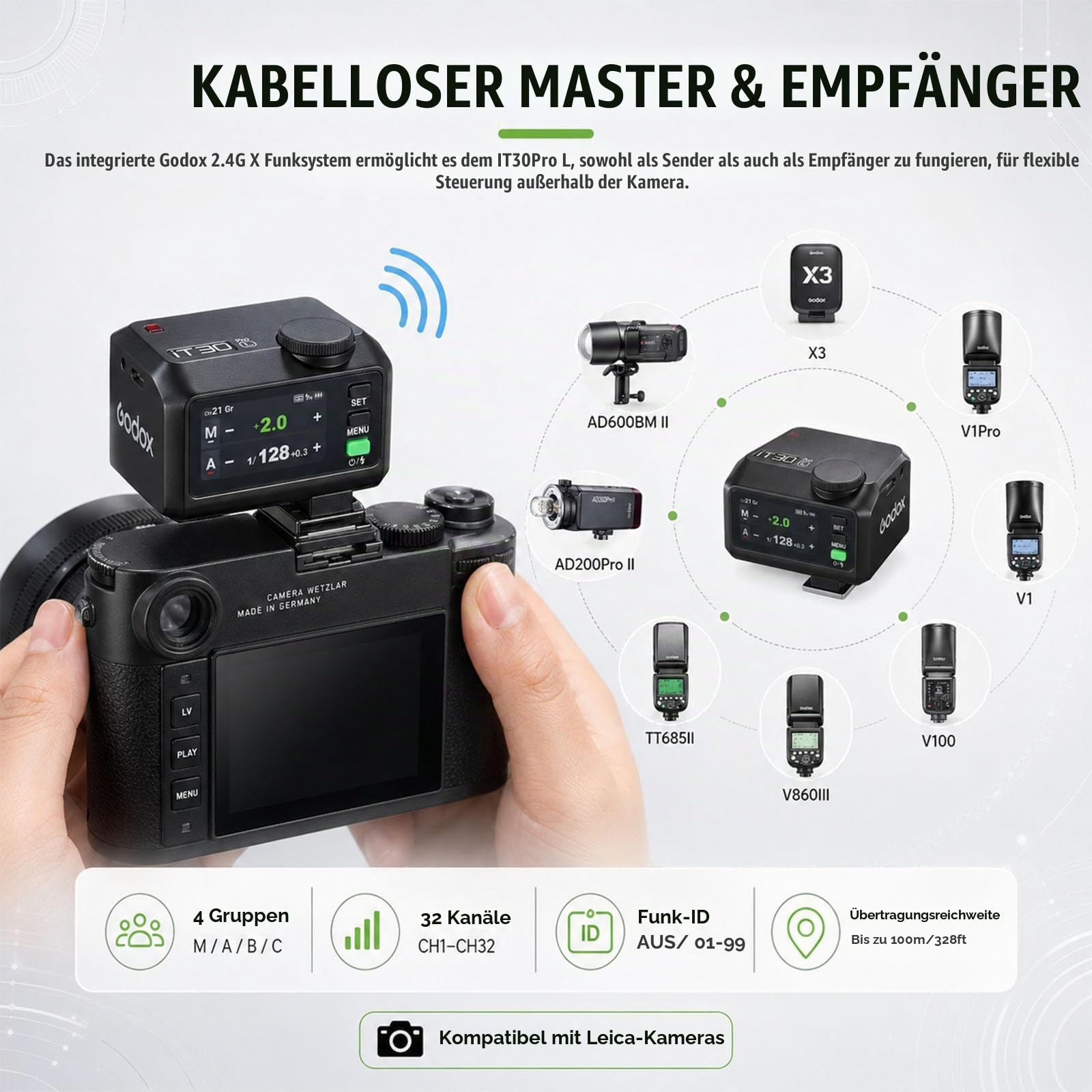 Godox iT30Pro-L TTL Mini Kamerablitz für Leica,GN15 560 Vollleistungsblitze