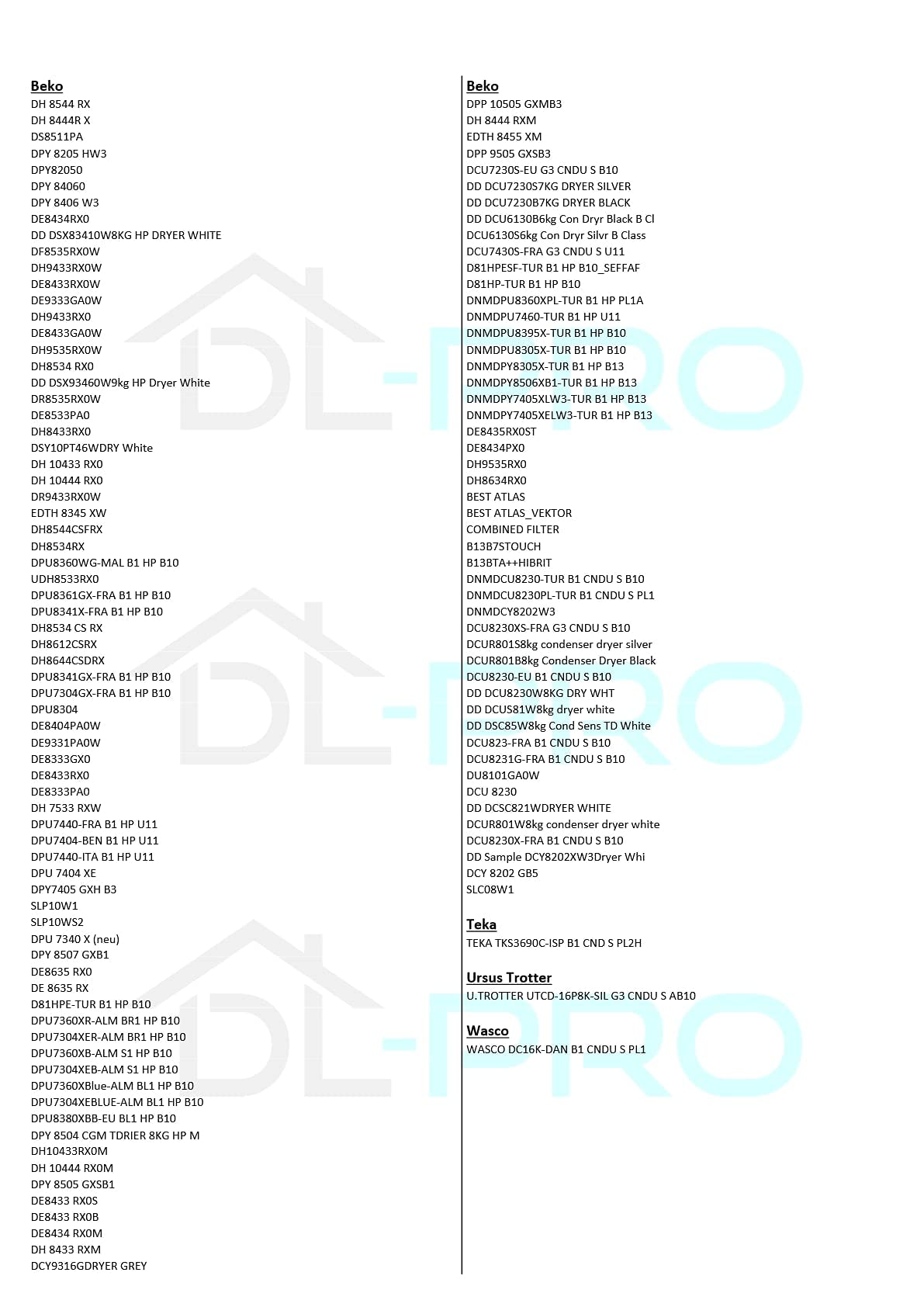 DL-pro Pasek klinowy wielorowkowy 285 PH 4 E do Beko 491500303 pasek żebrowany pasek klinowy pasek napędowy 285PHE4 do suszarek bębnowych, pralko-suszarek