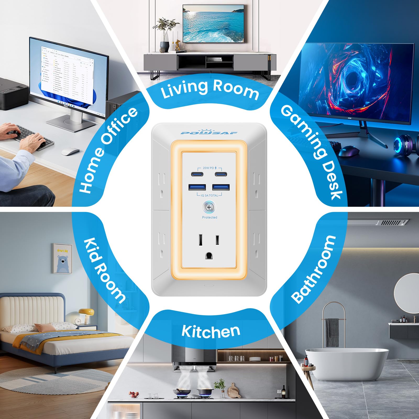 Parasurtenseur multiprise – Rallonge POWSAF 5 prises avec 4 ports USB (2 ports rapides USB-C) et veilleuse, multiprise à 3 côtés avec adaptateur de prises espacées – ETL, blanc
