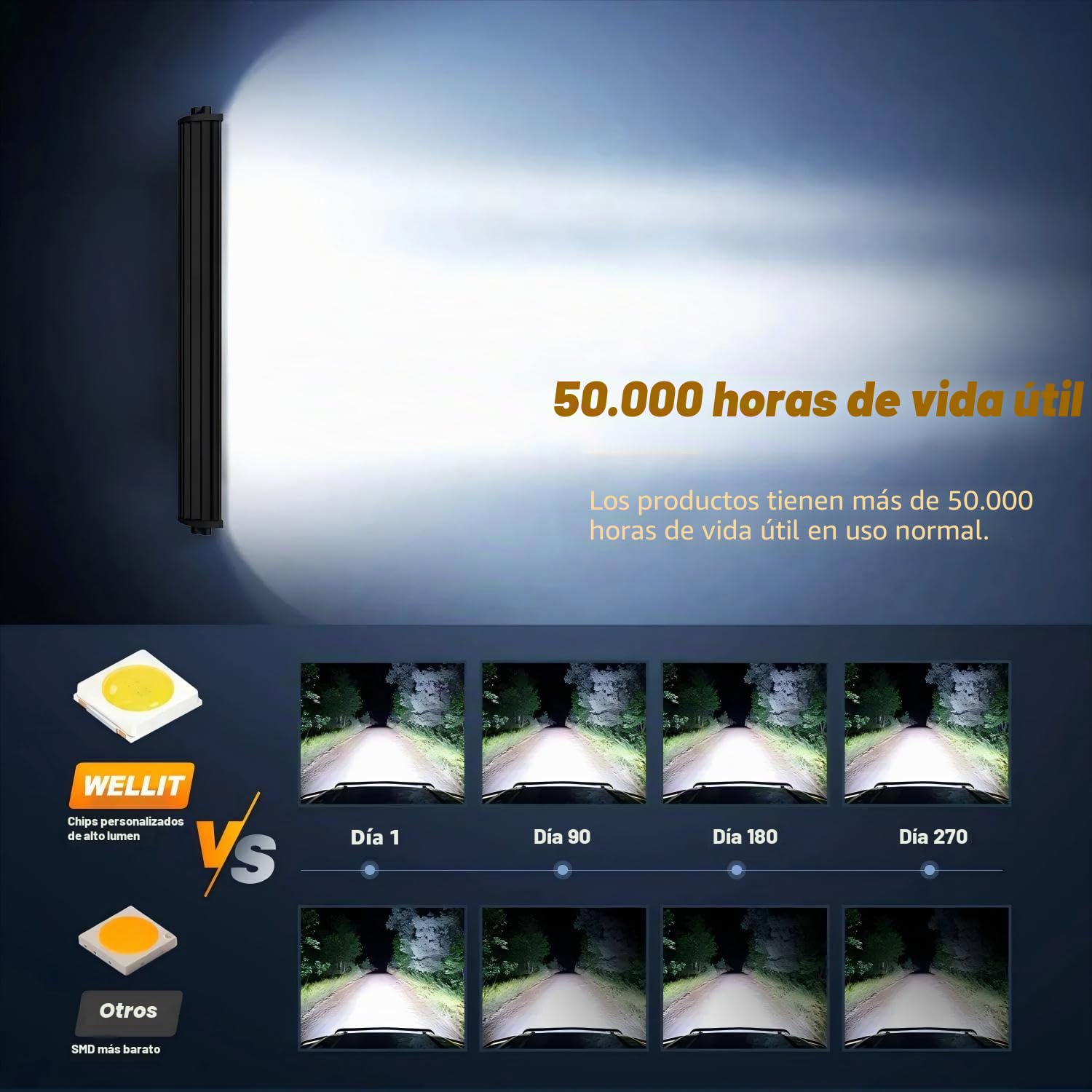 Barra de luz led,Barra Luminosa LED, 12v 24v, 42 Pulgadas 540w Triple Fila 7D, con cableado, Faro de Trabajo LED para camión,Tractor, camión, ATV,SUV (42 Pulgadas + cableado)