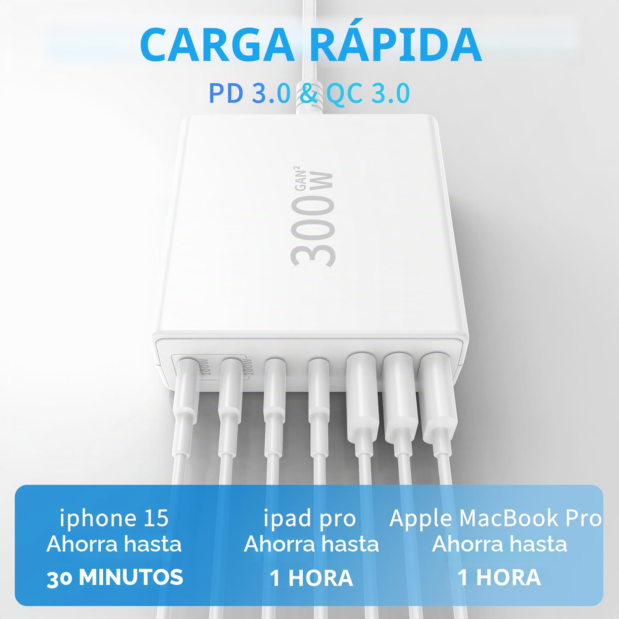 FINIBO Cargador USB C de 300 W múltiple: 7 puertos cargador rápido con 4 USB-C y 3 USB-A, cargador USB Multipuerto Dual PD PPS fuente de alimentación para MacBook Pro/Air, iPad Pro/Air, Sumsung