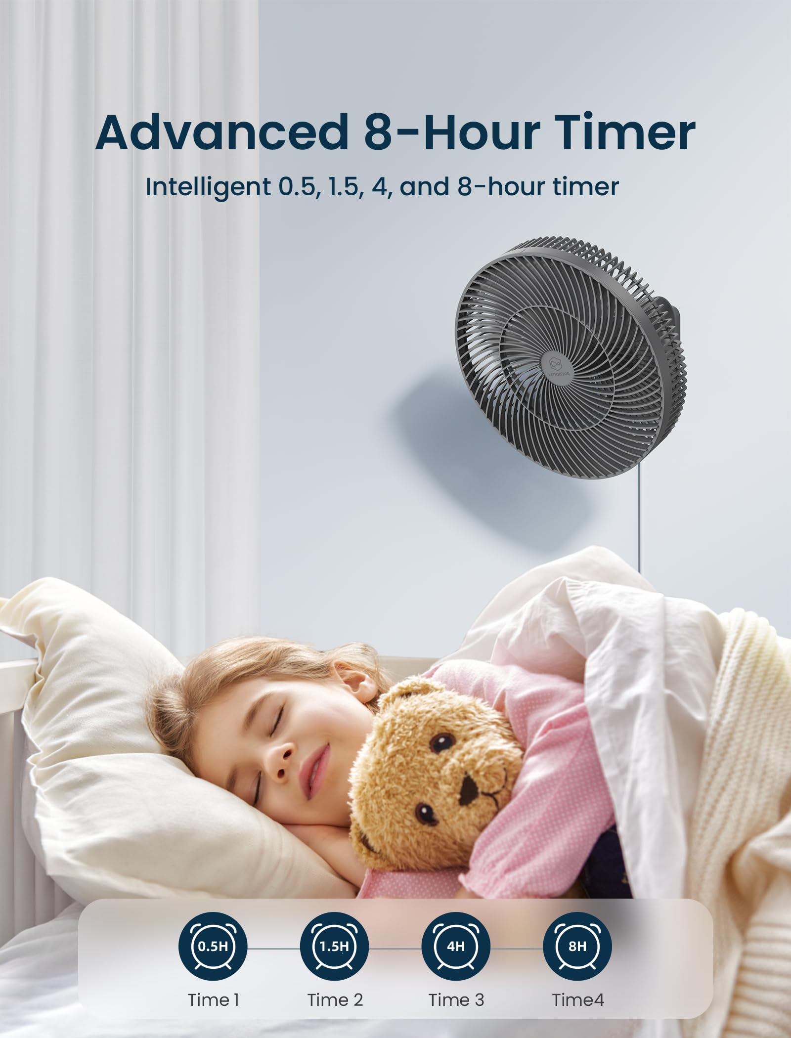 LEMOISTAR 8 Inch Small Wall Mounted Fan With Remote Control,AC/DC(12V), 90° Oscillating, 4 Speeds, Timer, Adjustable Tilt, 70-Inches Cord Ultra Quiet, For Home Office Bedroom Garage RV-White&Orange - View #9