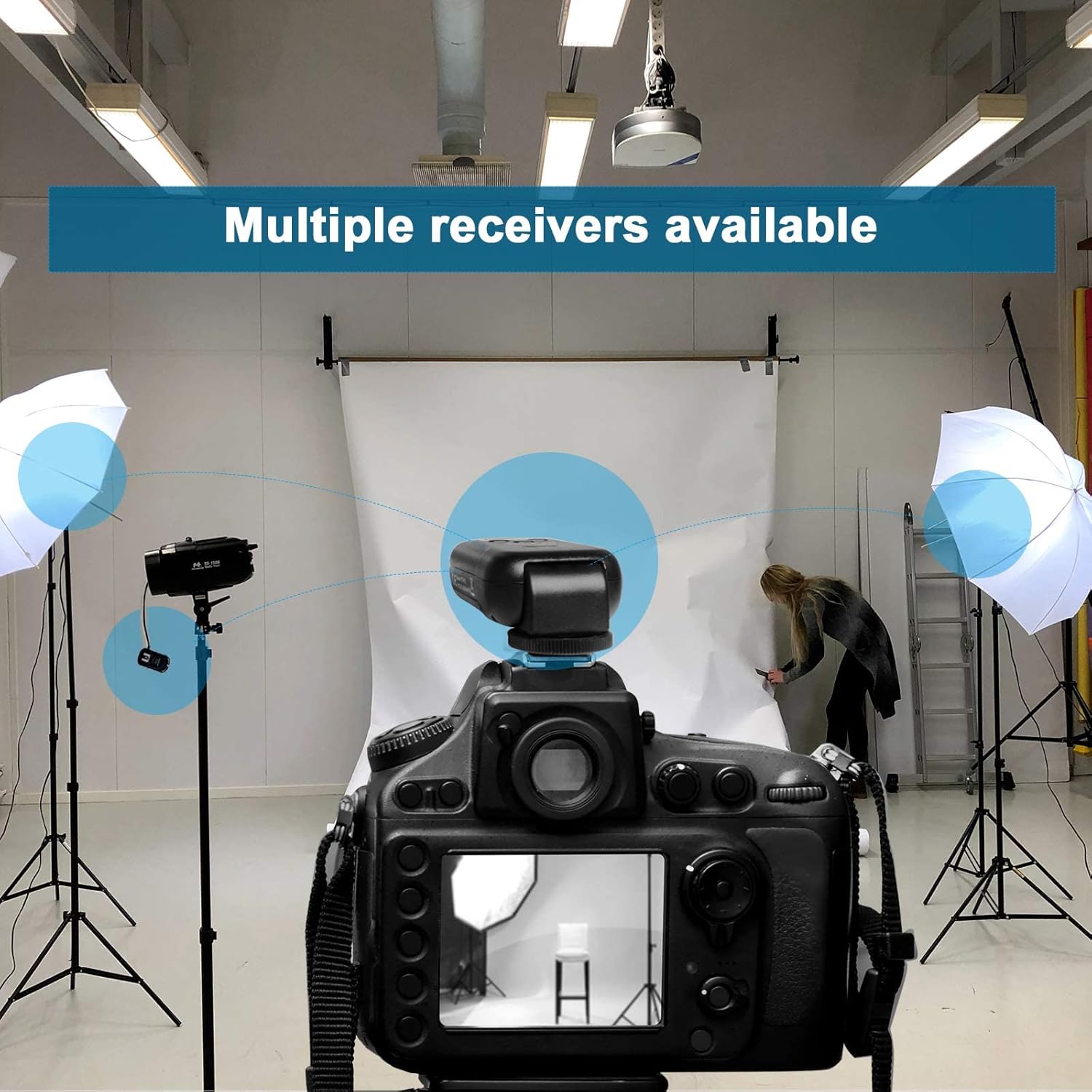 AODELAN Wireless Flash Trigger Transmitter and Receiver | 2.4 GHz Frequency | for Canon, for Nikon, for Olympus, for Panasonic, for Pentax, for Fuji, for Samsung,for Sony(Except Sony Flashes)