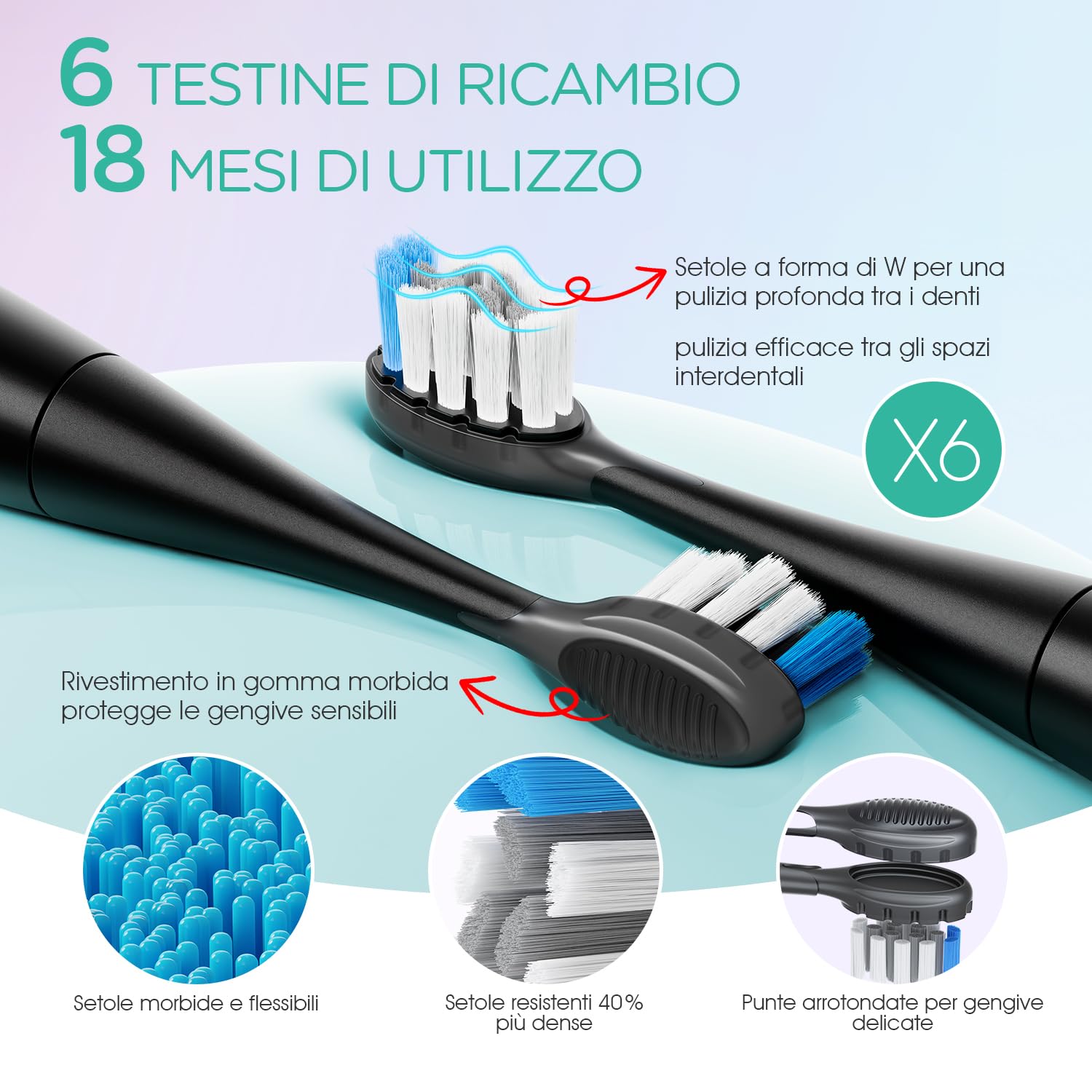 VOYOR-HEALTH Spazzolino Elettrico Sonico per Adulti 41000 VPM con 6 Testine | Batteria da 70 Giorni, Spazzolino Elettrico da Viaggio, Timer 2 Minuti, IPX7, 3 Modalità di Pulizia per Famiglia, ET110 Nero