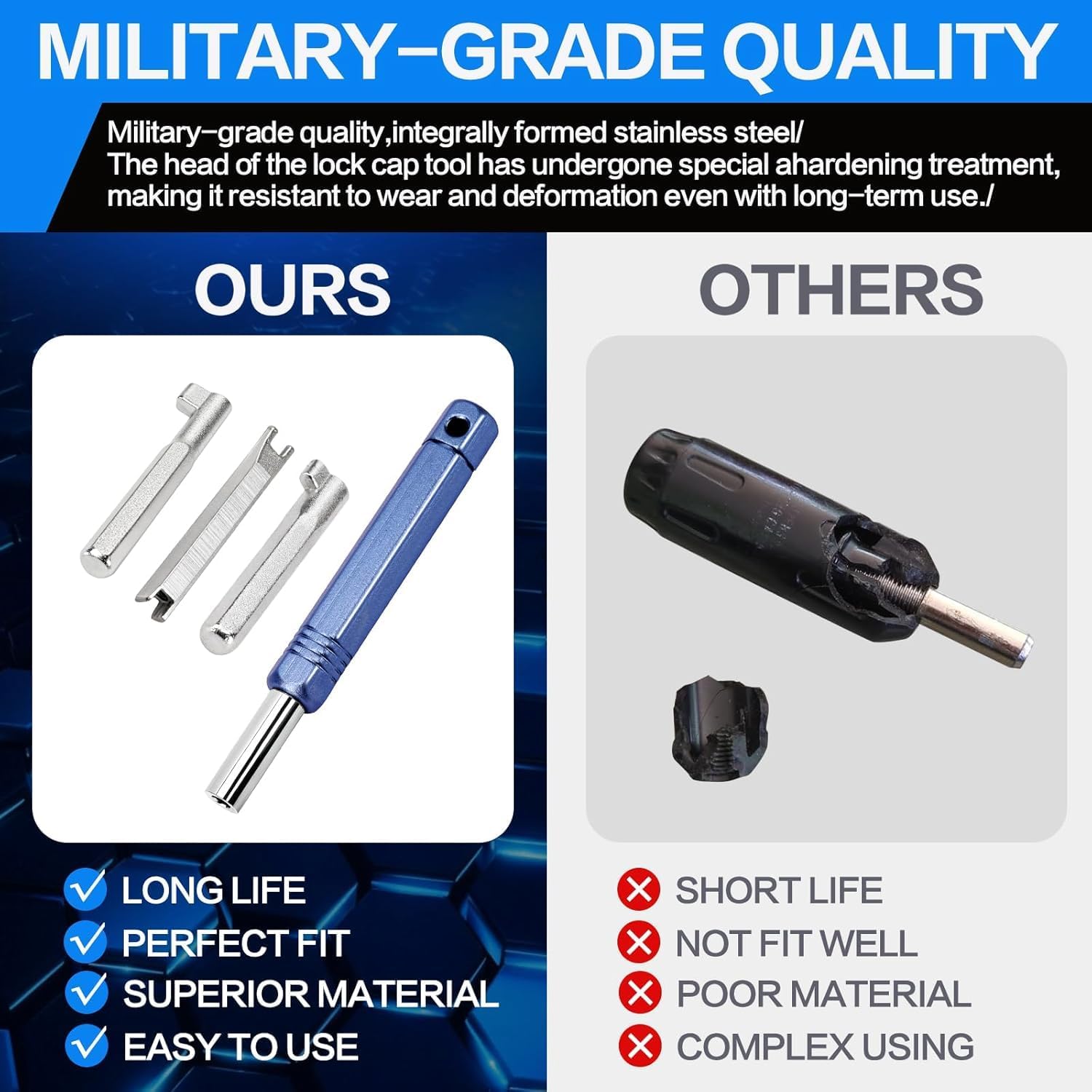 Universal Refrigerant Locking Cap Key Tool – Multi-Key HVAC Tool Kit for AC Refrigerant Locking Caps, Wrench & Removal/Installation Key for 410A & R22 Safety Caps