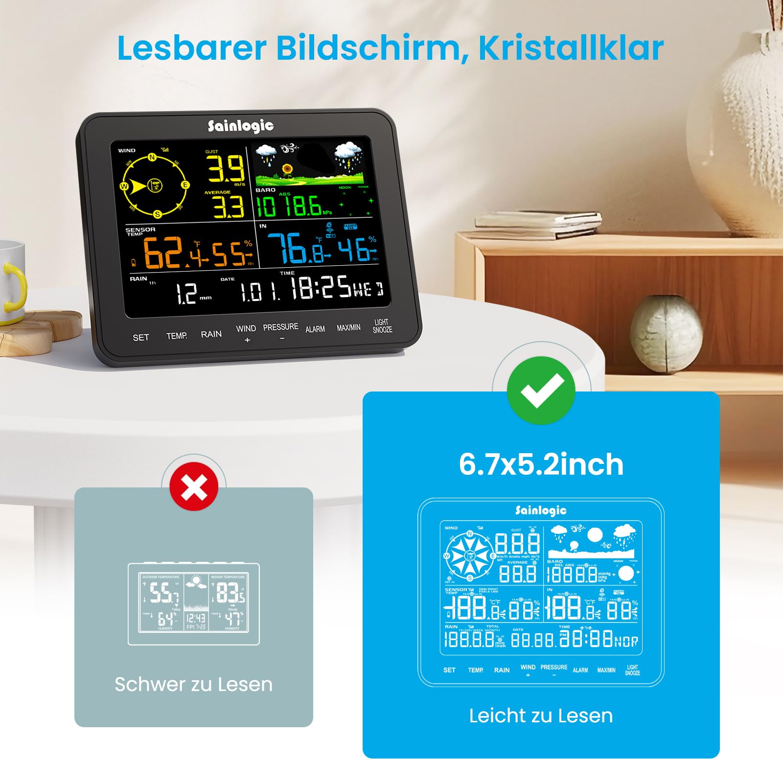 Sainlogic Smart Wetterstation Funk mit Außensensor SA6 Plus, 12-in-1 Wetterstation Wlan für 24/7 KI, E-Mail-Warnungen, Digitaler Regenmesser und Windmesser