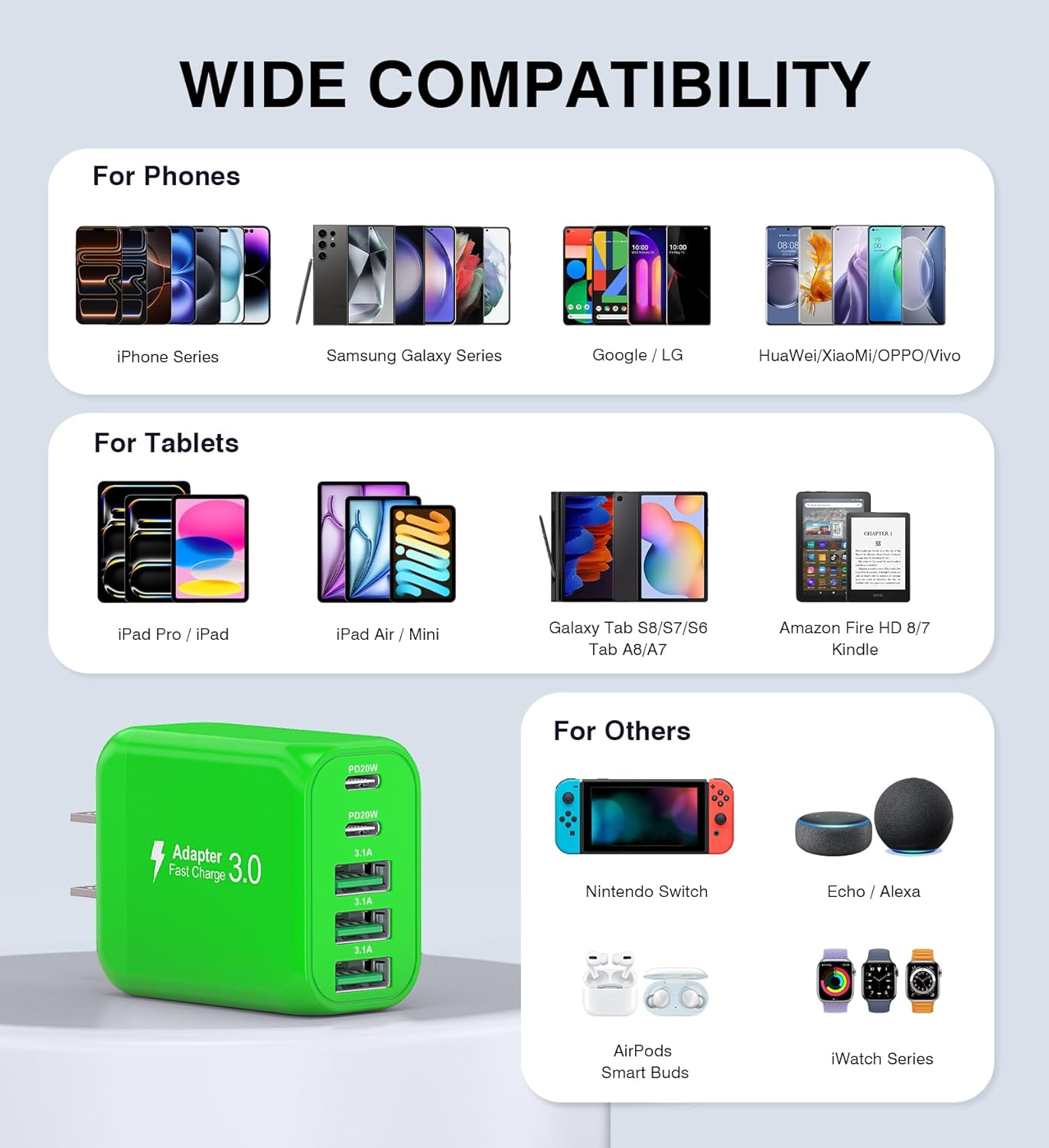 50W USB C Wall Charger Block,5-Port C Charger Fast Charging Block PD Power Adapter +QC 3.0 Multiport Type C Box Charger Cube USB A Wall Plug for iPhone 14/15/16/17 Pro Max Plus,Samsung(Green)(2-Pack)