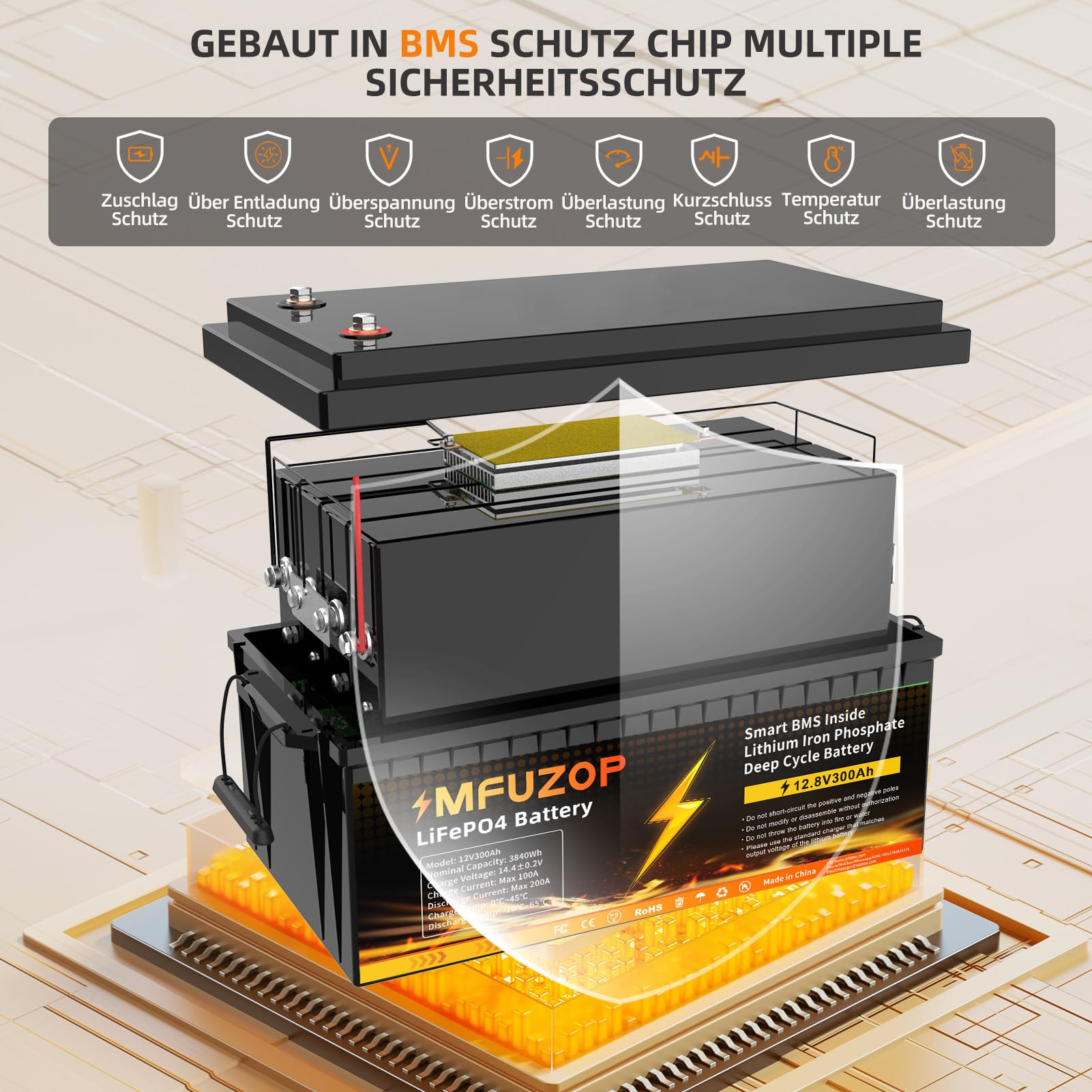 Batterie Lifepo4 12V 300Ah, Batteria al litio BMS 200A incorporato, Max 2560W, 4000-15000 Deep Cycle Batteria Litio 12V, Supporto di potenza in serie/parallelo, perfetto solare, RV (12V300AH-4Pcs)
