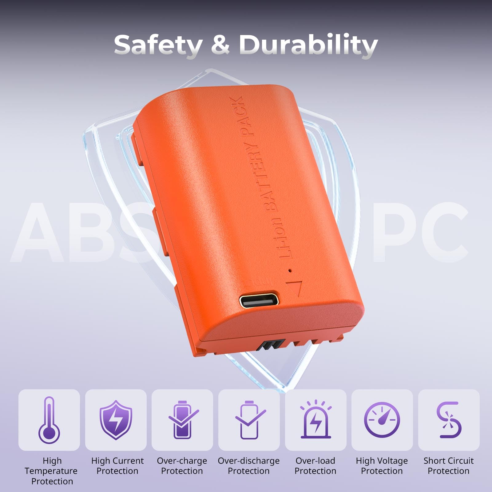 SMALLRIG LP-E6P Akku, 2520mAh Ersatz USB-C Akku für Canon EOS R5 Mark II, R6 Mark II R5, R6, R7, 5D Mark II, 5D Mark IV, 2,5H Schnelle Vollständige Ladung, Vollständig dekodiert für Canon Akku - 5407