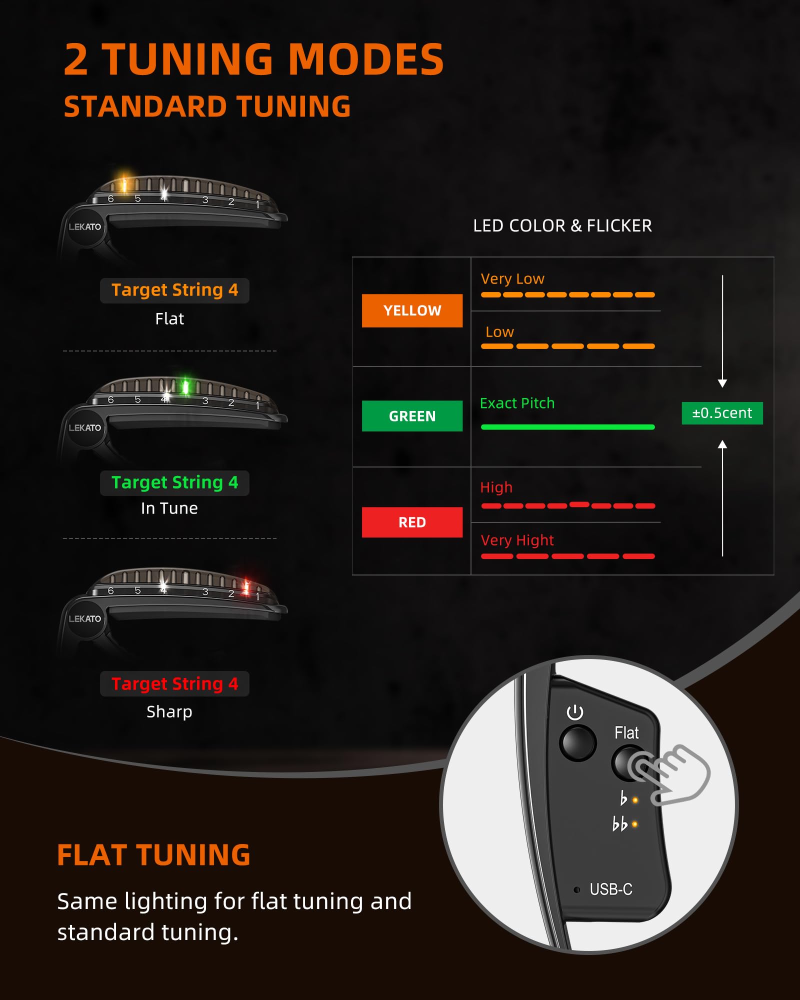 LEKATO Capo-Tuner 2 en 1 para guitarra de 6 cuerdas con batería recargable USB, pantalla LED de iluminación de borde, afinador cromático de guitarra