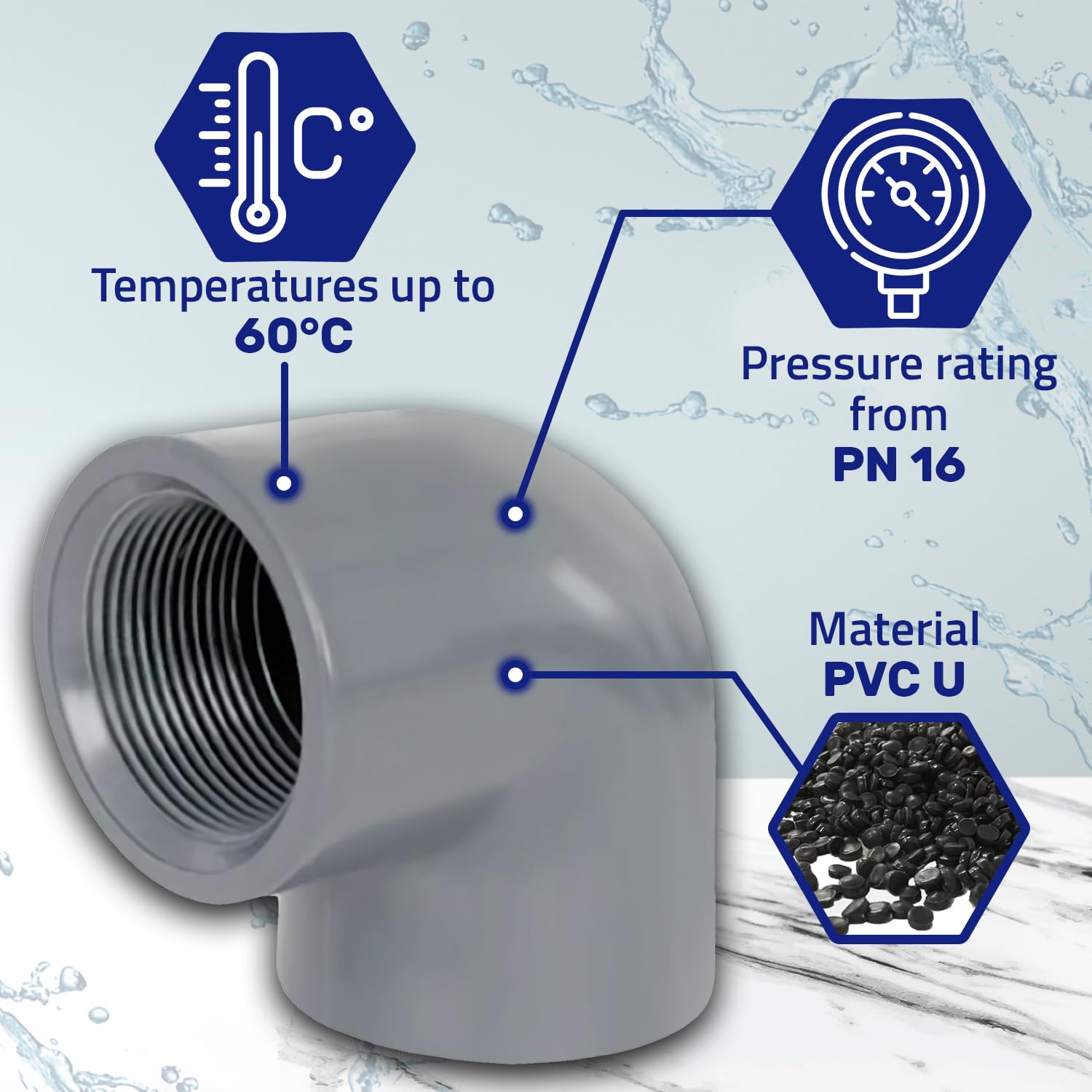 Tubo Gomito PVC U con Angolo di 90° Ø 50 mm x 1 1/2” Ha un Collegamento a Colla e Filettature Interne - Garanzia di 10 Anni - MONTERAL