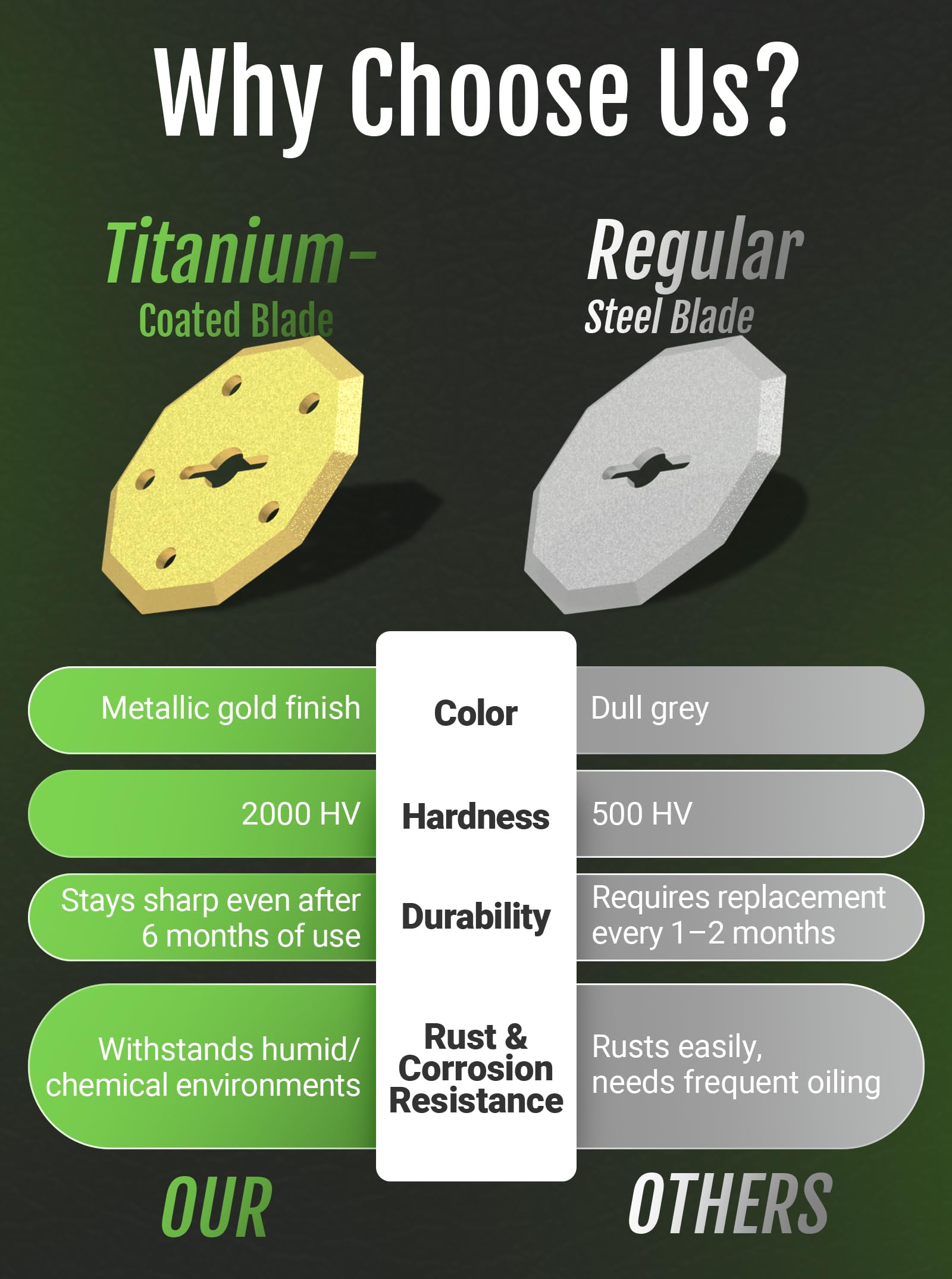 EXPEDMAN 4V Box Cutter - Metal Cutting Tool -2 EXPEDMAN 4V Box Cutter - Metal Cutting Tool -2