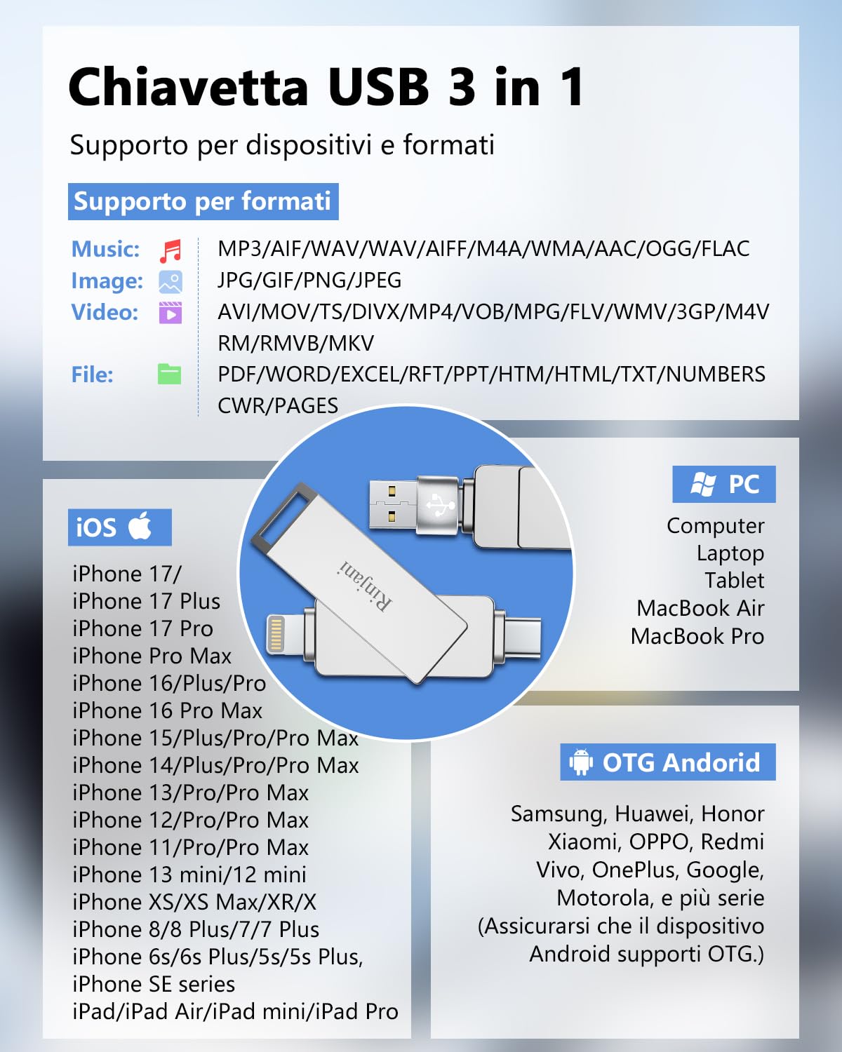 [Senza App] MFi Chiavetta USB 512GB per iPhone, Chiavetta USB C,Lightning | 3 in 1 Memoria Esterna per iPhone,iPad,Android OTG Smartphone,Mac,PC,USB 3.0 Pennetta,Pendrive Backup Foto,Video,Dati,Argento