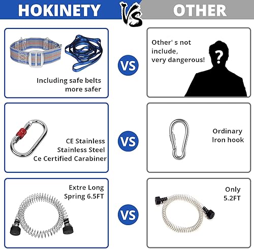 Miniatura 5 de Kits de tirolesa para patio trasero de 90 pies, para niños y adultos de hasta 330 libras con freno de resorte y cinturón y carrito y asiento para