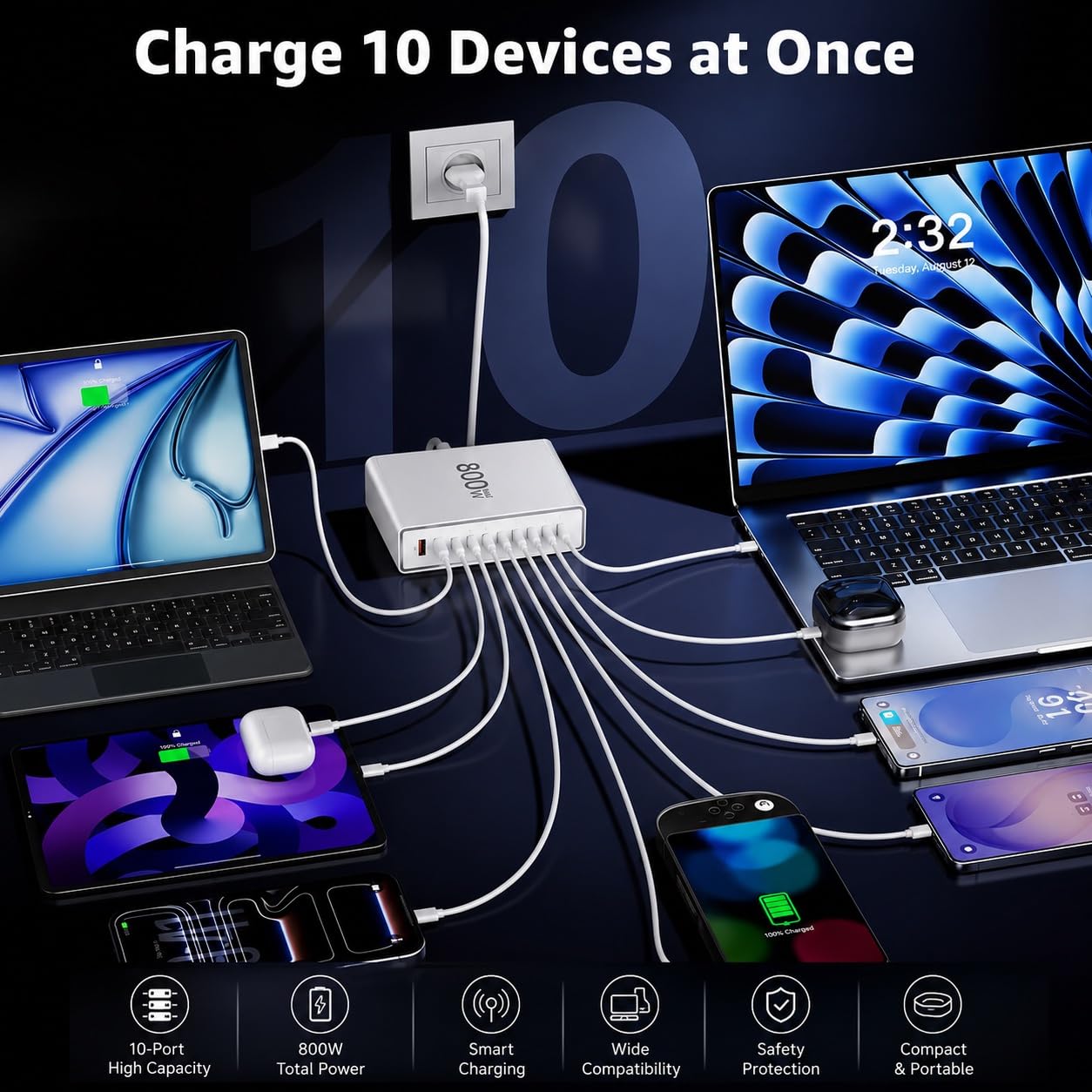 Chargeur USB C 800W GaN,10 Ports USB Chargeur et 2 câbles Rapide pour Ordinateur Portable Bloc d'alimentation PD Compatible avec MacBook Pro/Air/Dell/iPhone/Galaxy/Ordinateur Portable/Tablette/Mobile