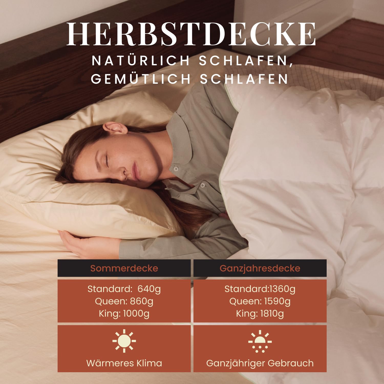 FOSSFLAKES Vierjahreszeiten-Bettdecke 200x220 cm, vegan & Oeko-TEX | Weiche Vierjahreszeiten-Bettdecke mit flauschiger Doppel-Füllung; vegan, tierleidfrei, OEKO-TEX 100 zertifiziert (200x220 cm)