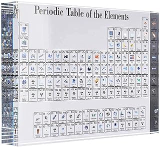 Amazon Co Jp 元素記号表