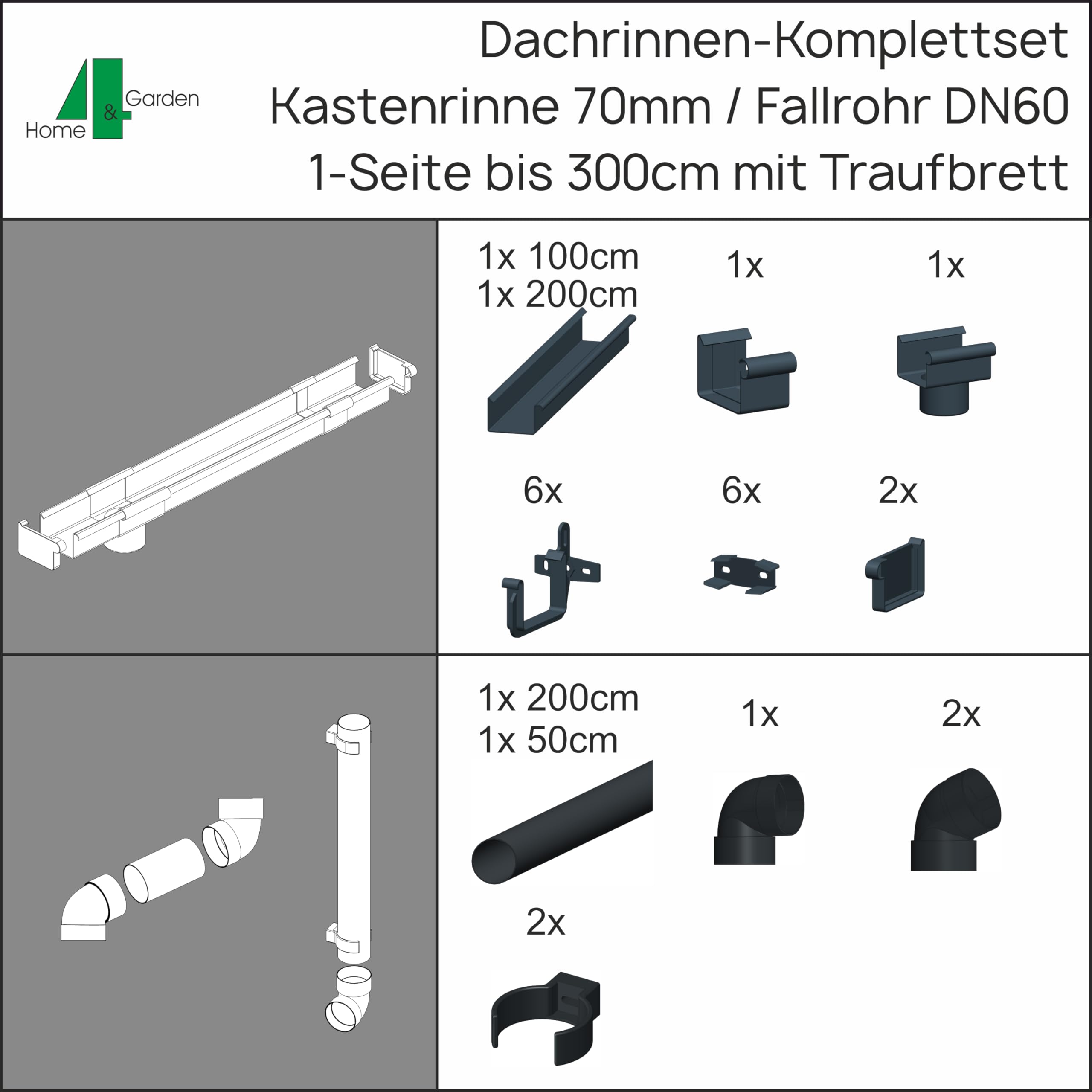 4Home&Garden Gouttière RG 70 Kit complet avec tuyau de descente jusqu'à 750 cm | Type 200 DN 60 | Plastique PVC anthracite | 4Home&Garden (longueur du toit jusqu'à 300 cm)