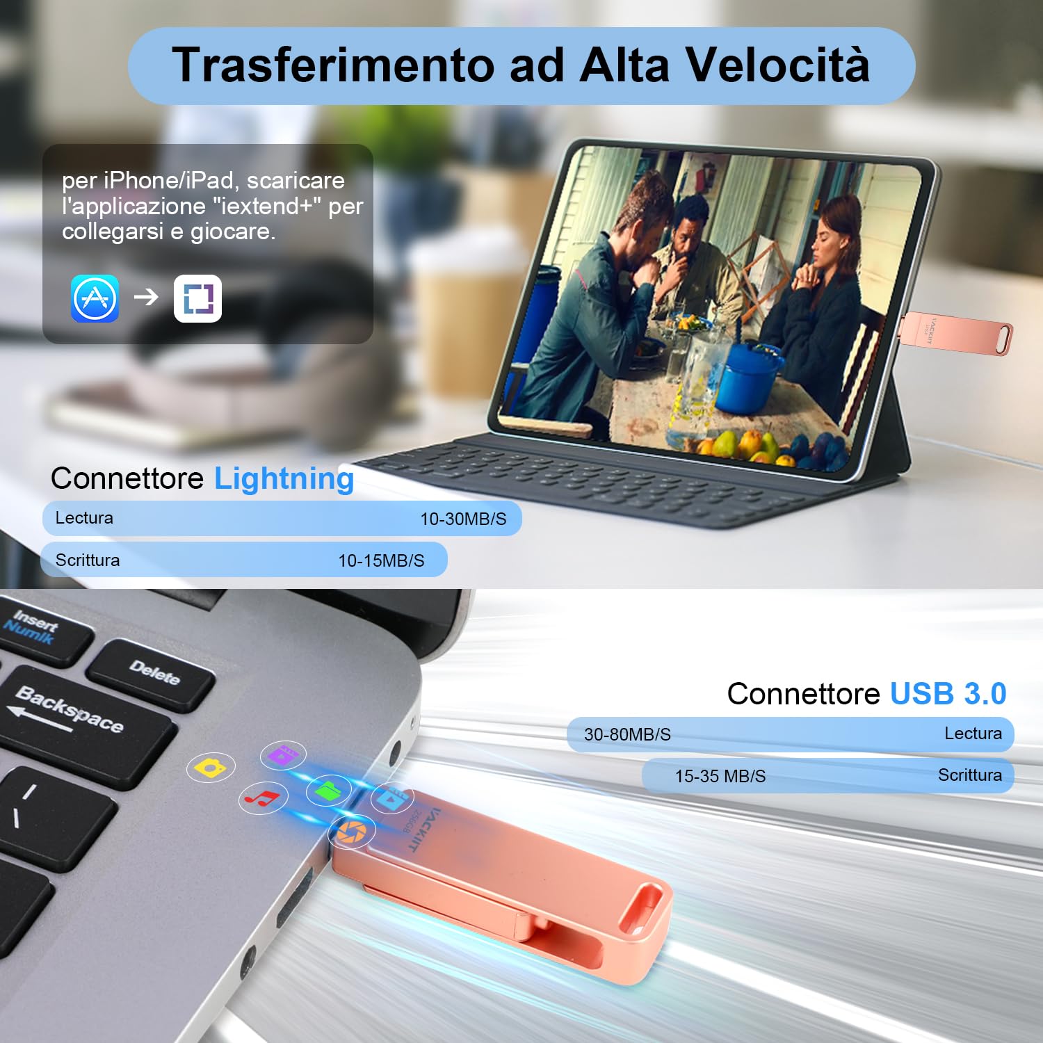 MFi Certified Chiavetta USB per Phone 256 GB,Vackiit Pen drive Lightning USB 3.0 Esterna per Chiavetta USB C di Memoria di Backup 3 in 1 USB Type C Lightning Penna USB,iPad,Android,Mac,PC