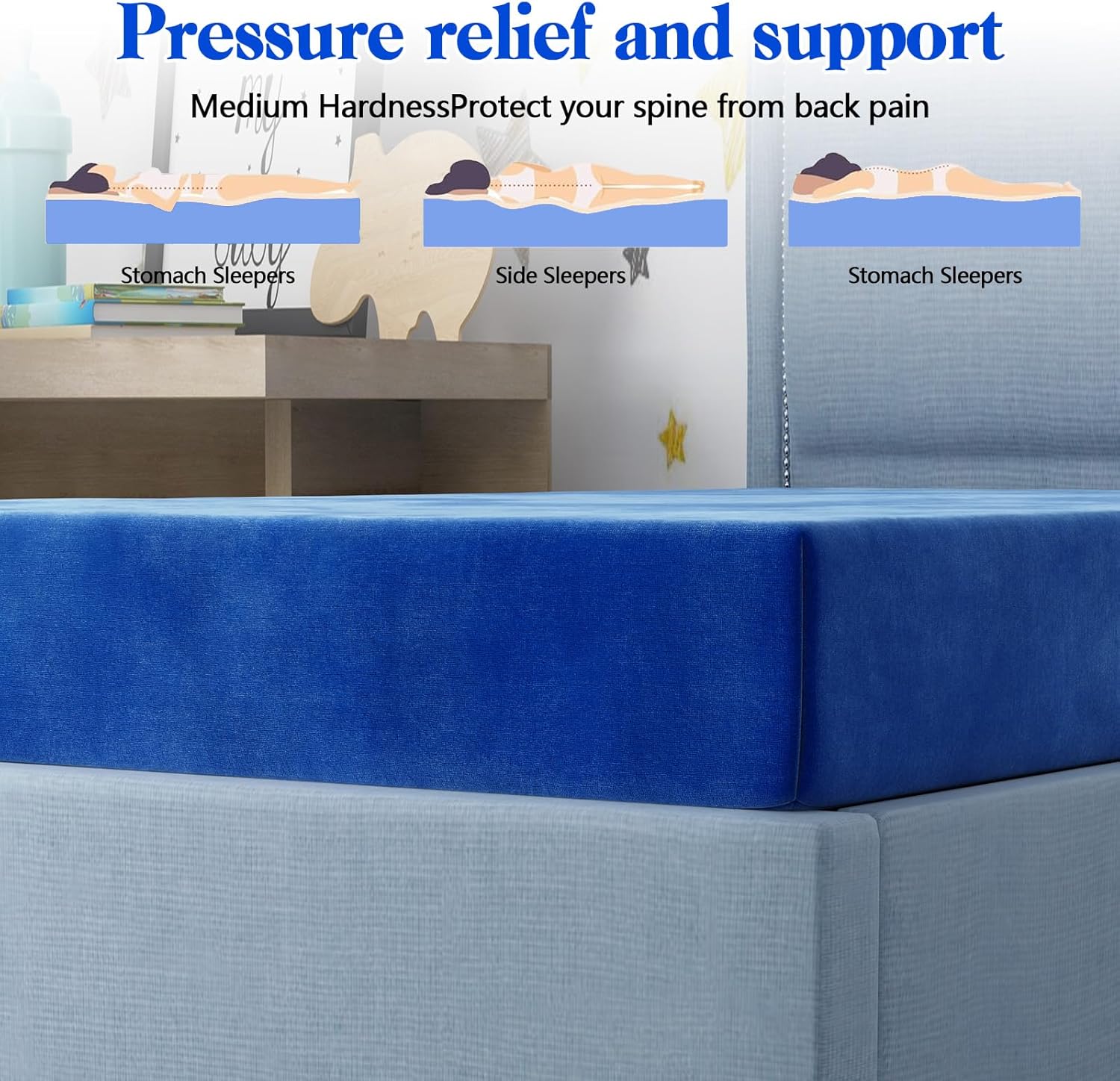 7" Full Mattress, Medium Soft, Breathable Fabric Cover & Adaptive Support, Full Size Blue Mattress with 2" Memory Foam Top for Guest and Kids Bedroom (Full)