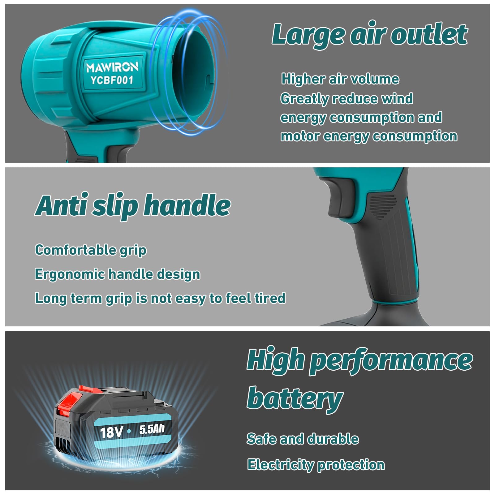 Soplador Inalámbrico 18V 5.5Ah, Soplador de Hojas a Batería con Motor Potente, Mango Antideslizante, Diseño Ergonómico, para Jardín Terraza Nieve Polvo