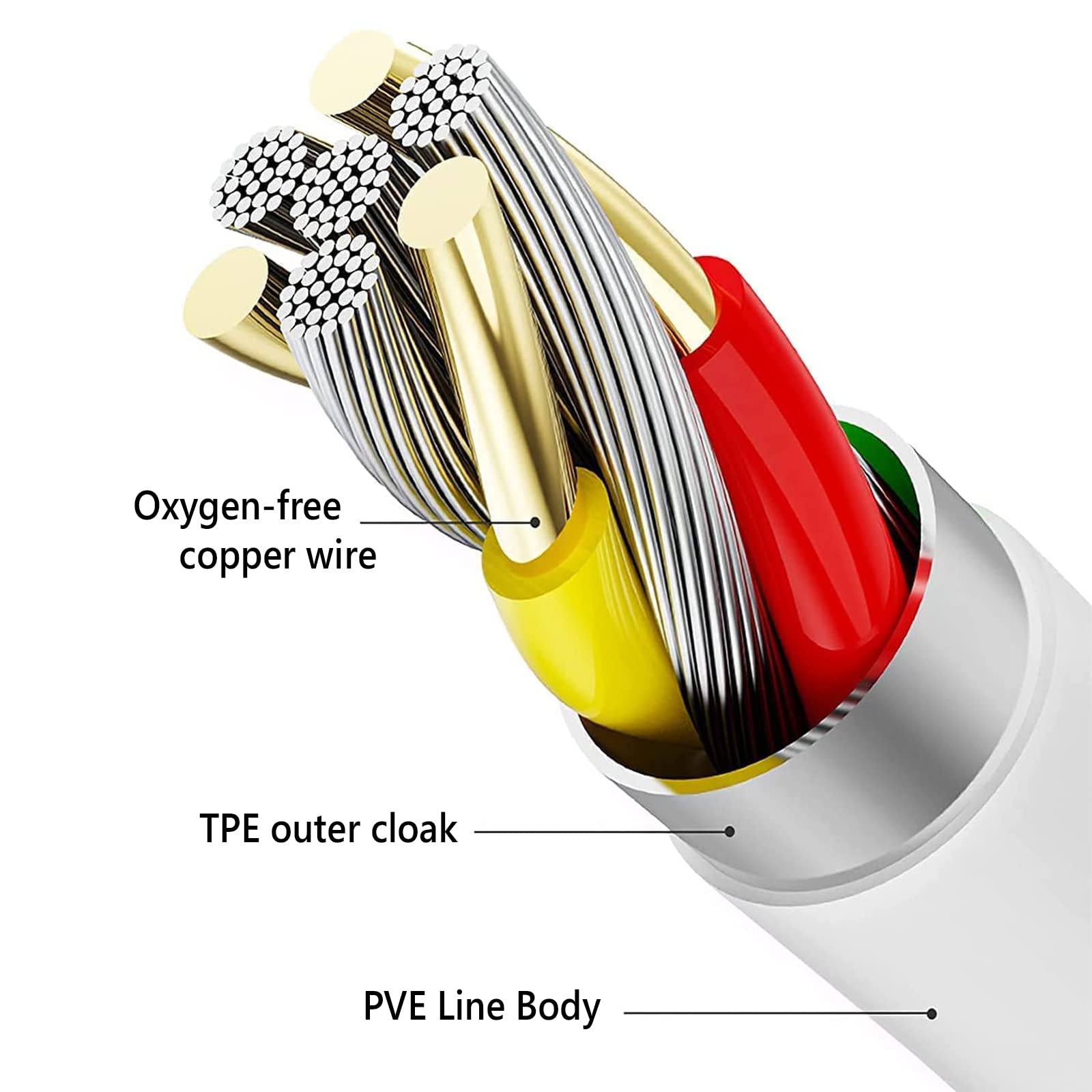 Lot de 10 Écouteurs Filaire Geekria, Stéréo 3,5 mm avec Micro et Contrôle du Volume, Semi in-Ear pour Étudiants, École, Bureau, Bibliothèque, Blanc
