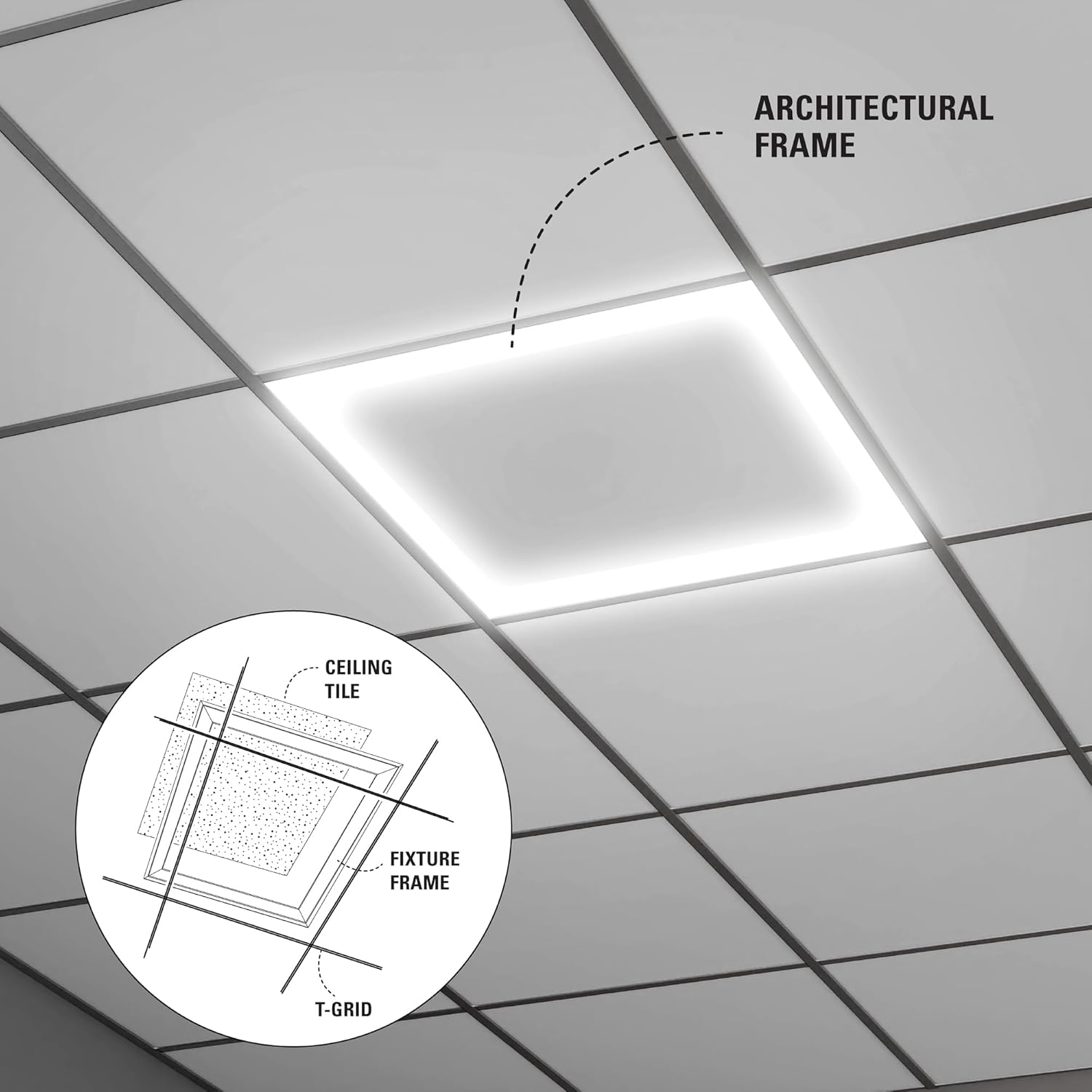 Metalux 2x2 LED Ceiling Grid Light w/CCT & Lumen Select, Remote Driver, 2 Mounting Options - 22SFS-L3C4-UNV