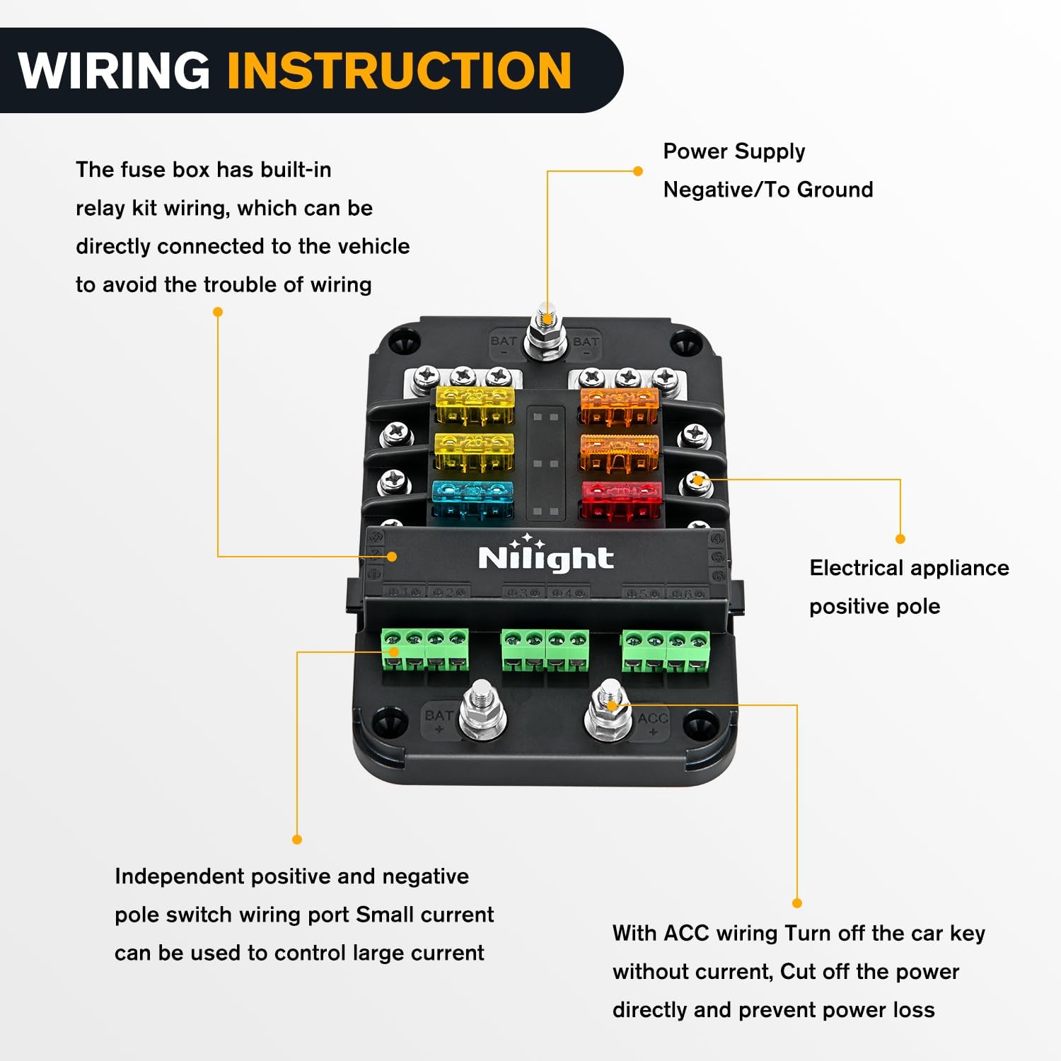 Nilight 6 Way Fuse Relay Block with wiring diagram showing connections for power supply, negative/ground, electrical appliance positive pole, independent positive and negative pole switch wiring port, and ACC wiring.
