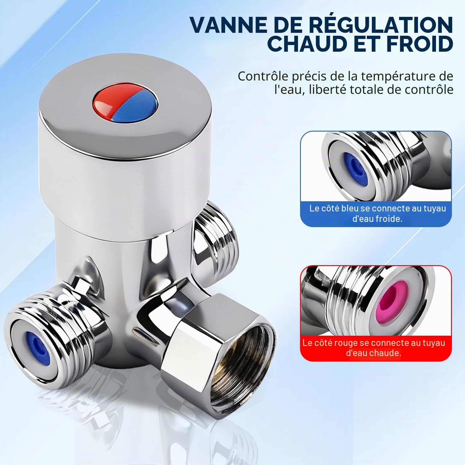 Jadeshay Vanne Mélangeur, Mitigeur Thermostatique 3 Voies Vanne Mélangeur Eau Chaude Froide Robinet Mitigeur Thermostatique, pour Lavabo Cuisine Salle de bain Toilette