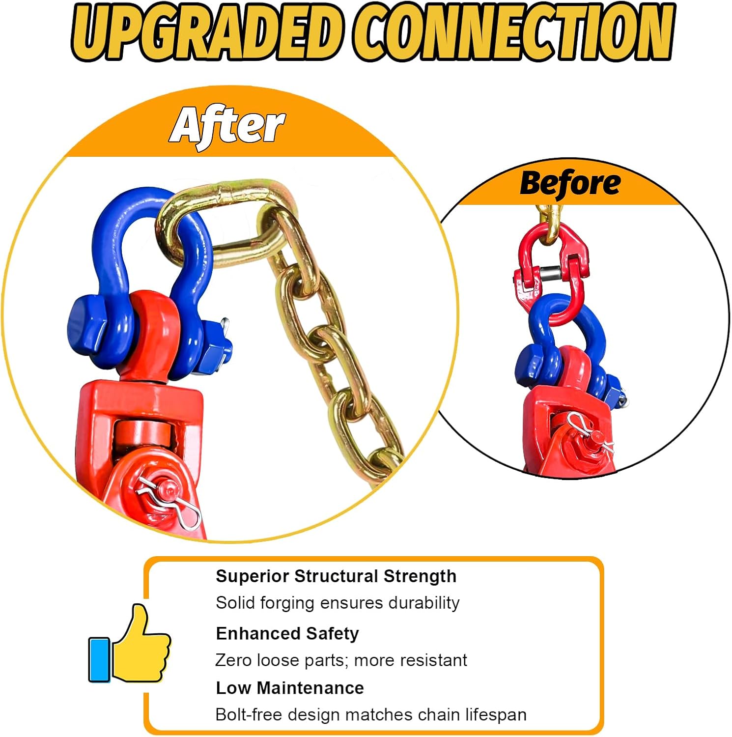 2 Ton Snatch Block with Chain and Swivel Shackle, Snatch Block Pulley Kit Blue Color Suitable for 3/8" Inch Wire Rope Flatbed Tow Truck Rollback Wrecker Car Carrier Winch, Towing Winch Block