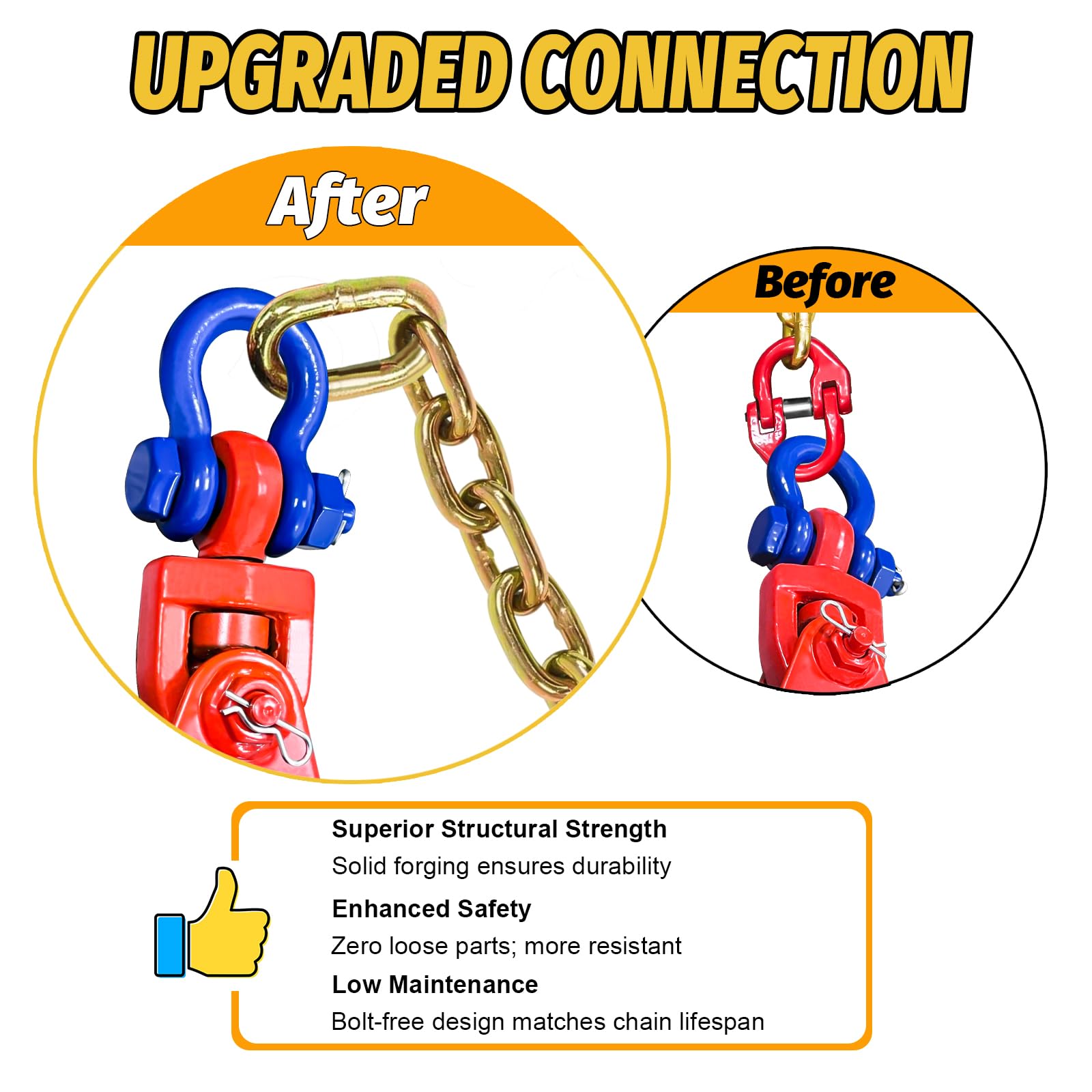 Upgraded Snatch Block with Chain Snatch Block 2 Ton WLL for 3 8 Wire Rope Snatch Block Pulley — view 2