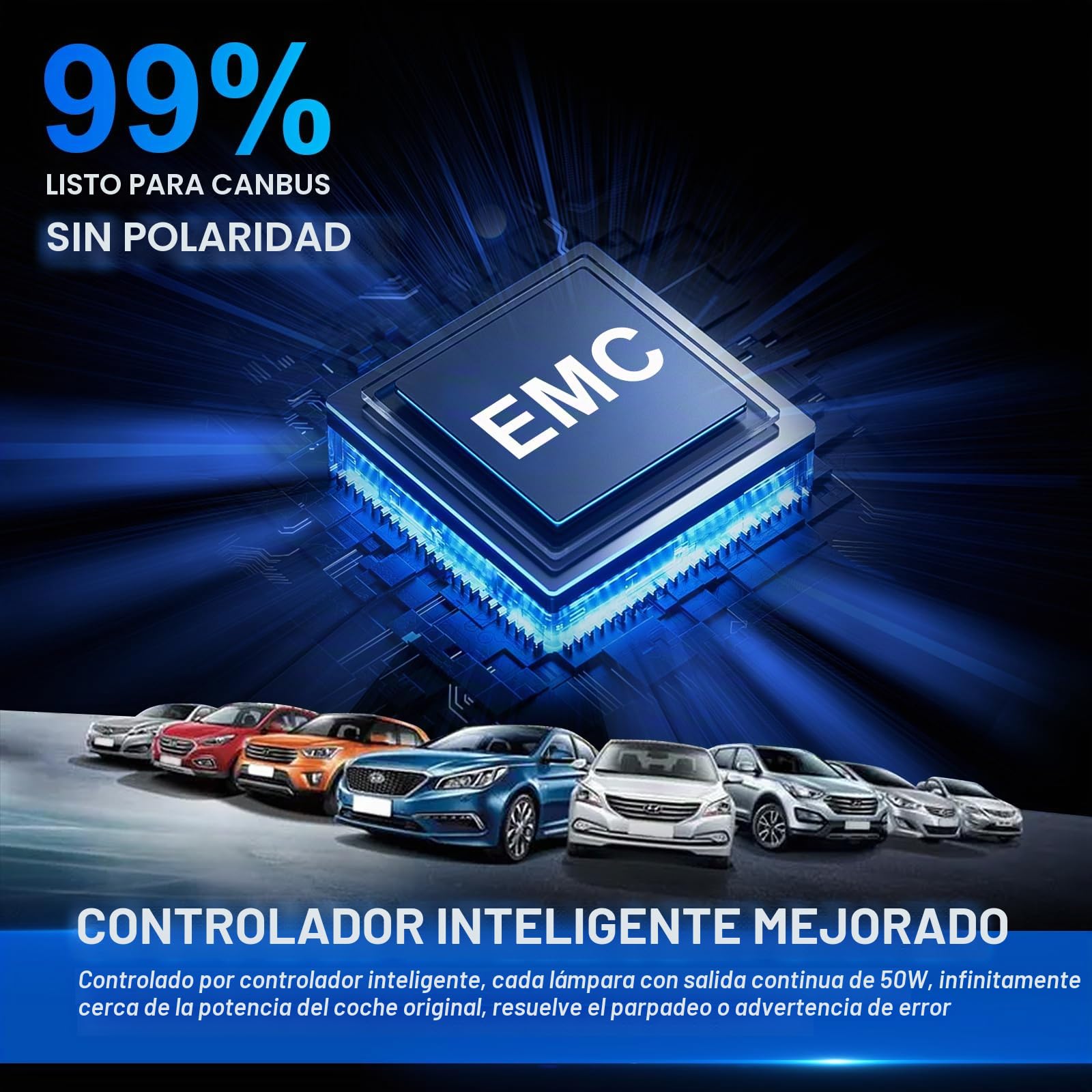 Sycreek Bombillas H8 H9 H11 LED,80W 28000LM 6500K Blanco,1:1 Mini Diseño para el Coche Kit de Reemplazo Halógeno,2 Led H11