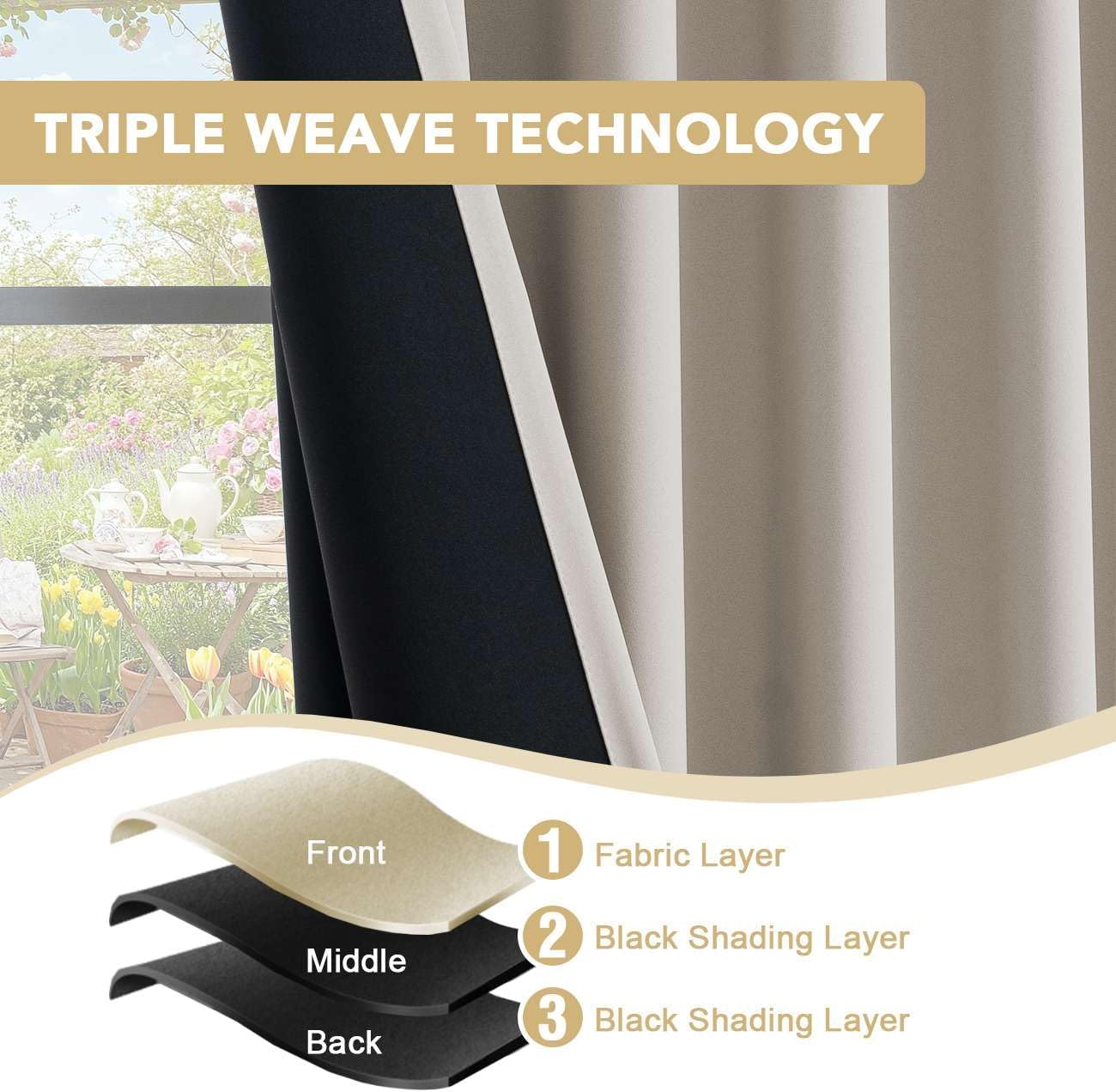 H.VERSAILTEX Blackout Curtains 84 Inch Length 2 Panels Set for Living Room Bedroom, Back Tab Pinch Pleated Thermal Insulated Room Darkening Light Blocking Curtains with Hooks, Pumice Stone