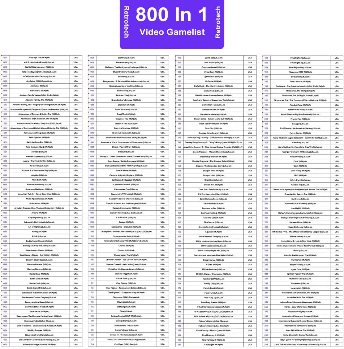 Retrotech Super 800 In 1 Game Cartridge For SNES Super Nintendo 16 Bit Console - Red, Includes Retrotech Printed Instructions - Image 7