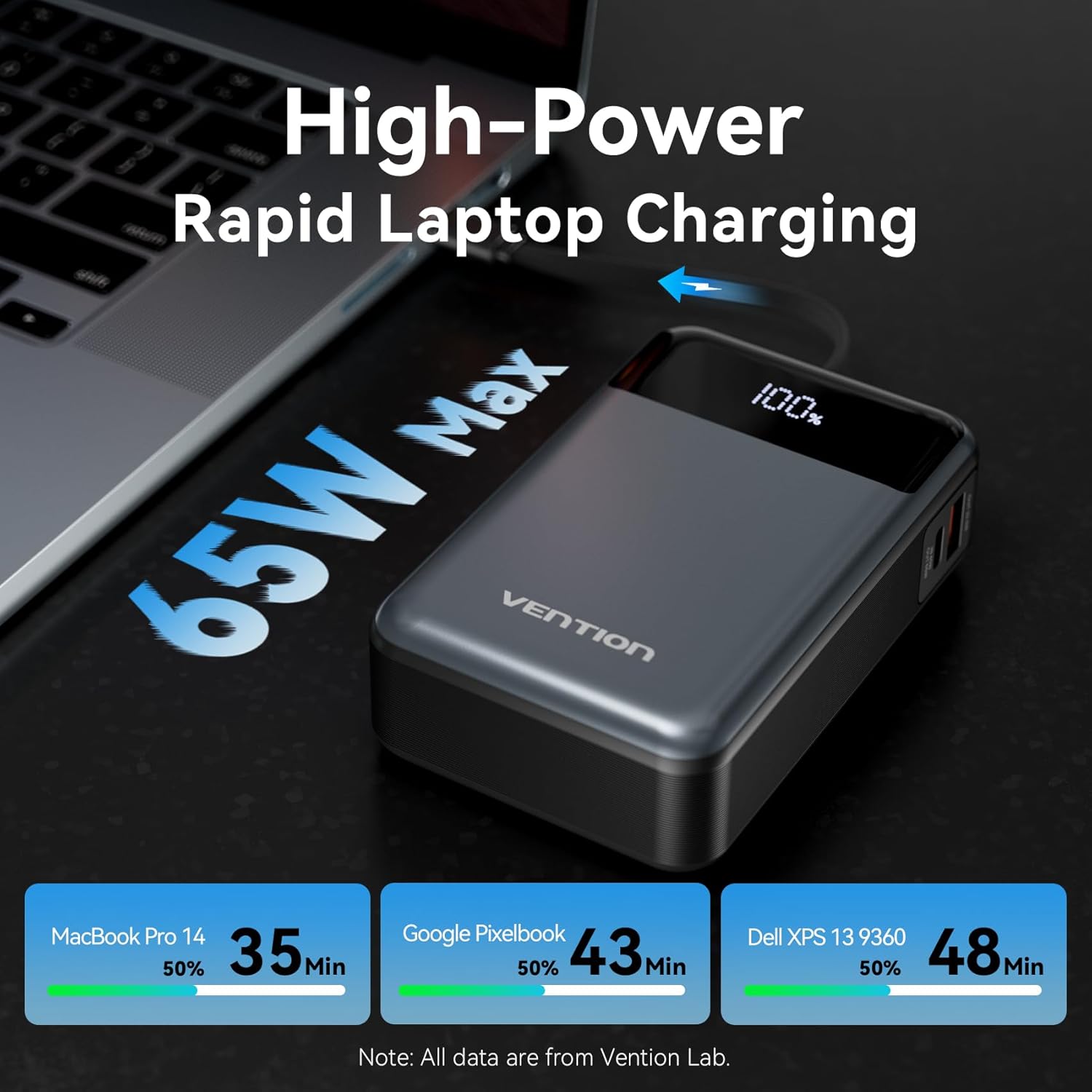 65W Max Rapid Laptop Charging