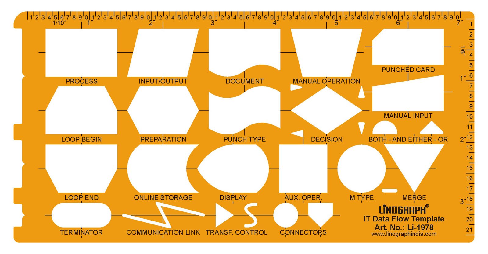 Linograph IT Data Flow Chart OrangeTemplate Drawing Drafting Stencil
