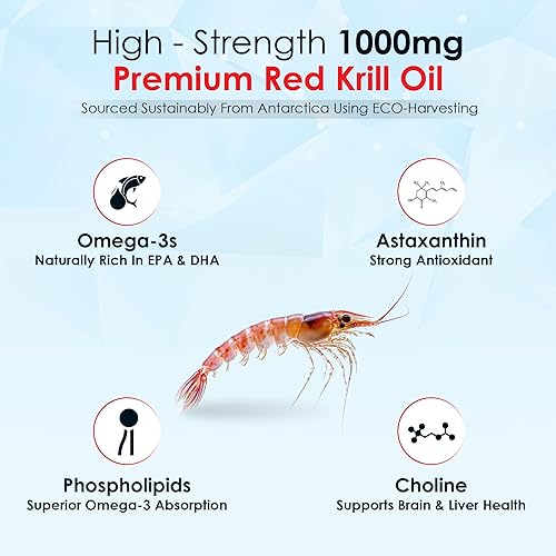 Miniatura 2 de Rawleigh Aceite de krill rojo premium 60 cápsulas blandas, 1000 mg de aceite Euphasia Superba al día, rico en colina, fosfolípidos, astaxantina,